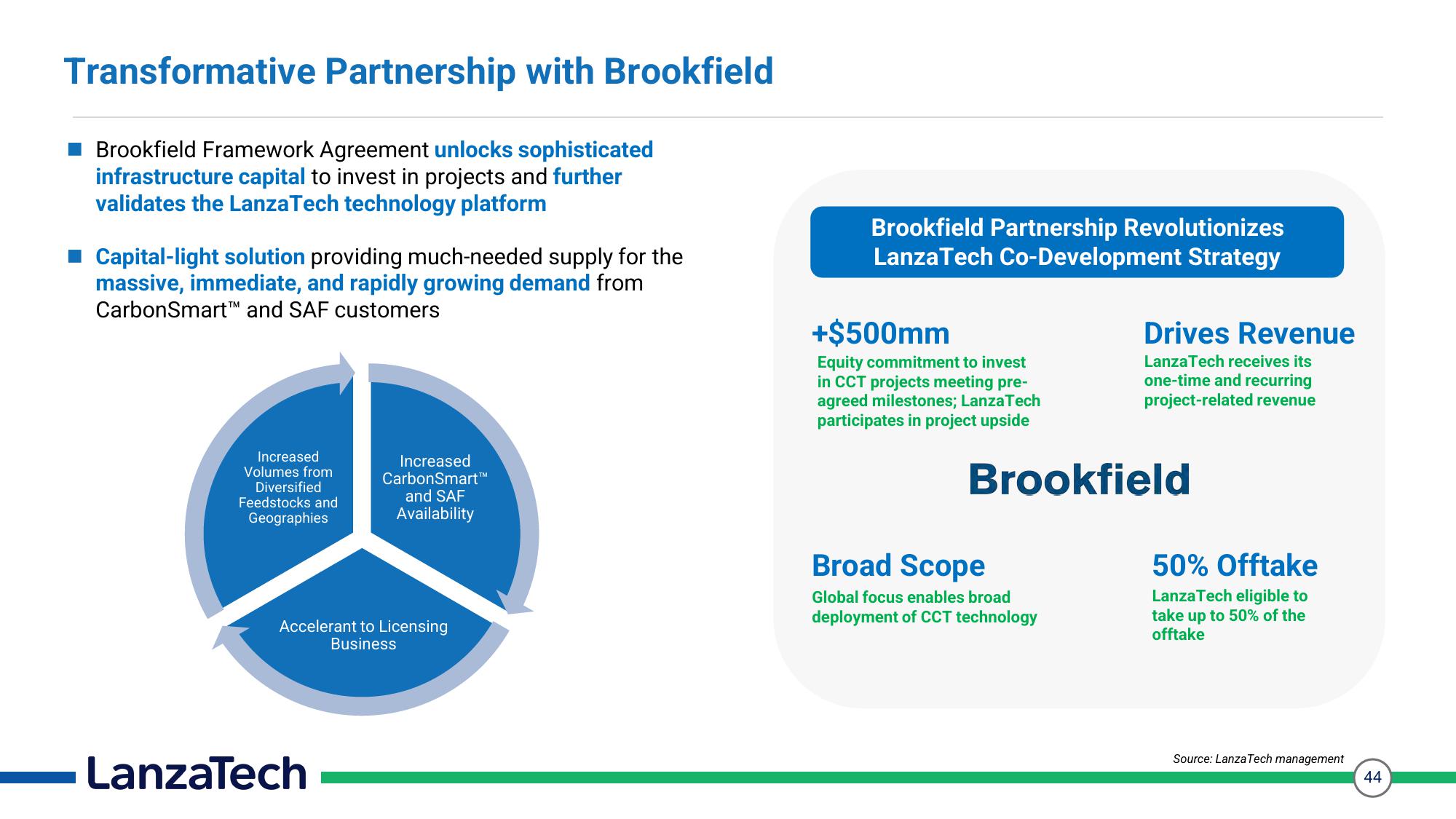 LanzaTech Investor Presentation Deck slide image #44