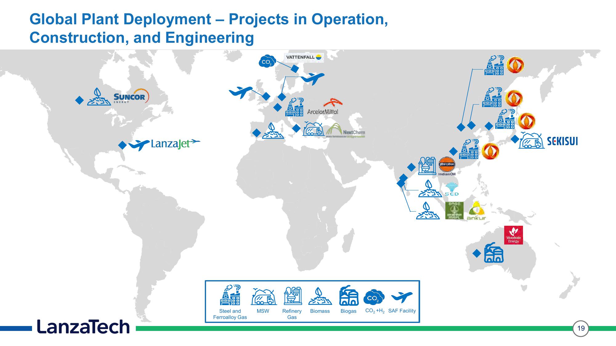 LanzaTech Investor Presentation Deck slide image #19