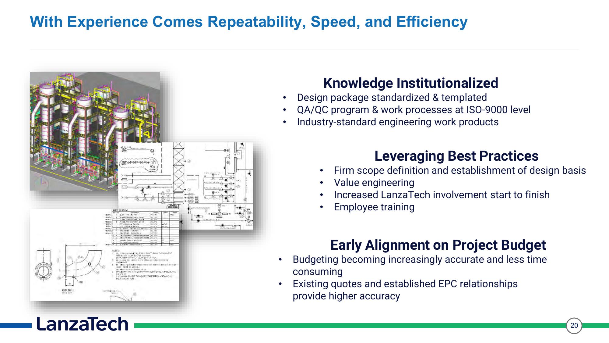 LanzaTech Investor Presentation Deck slide image #20