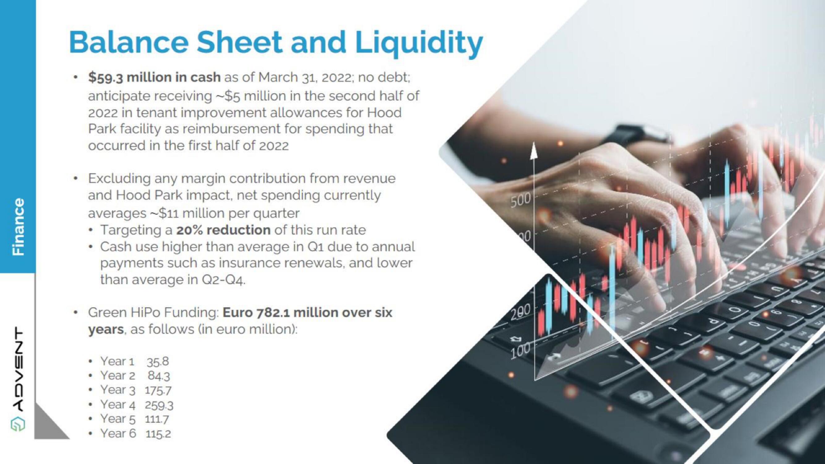 Advent Investor Day Presentation Deck slide image #96