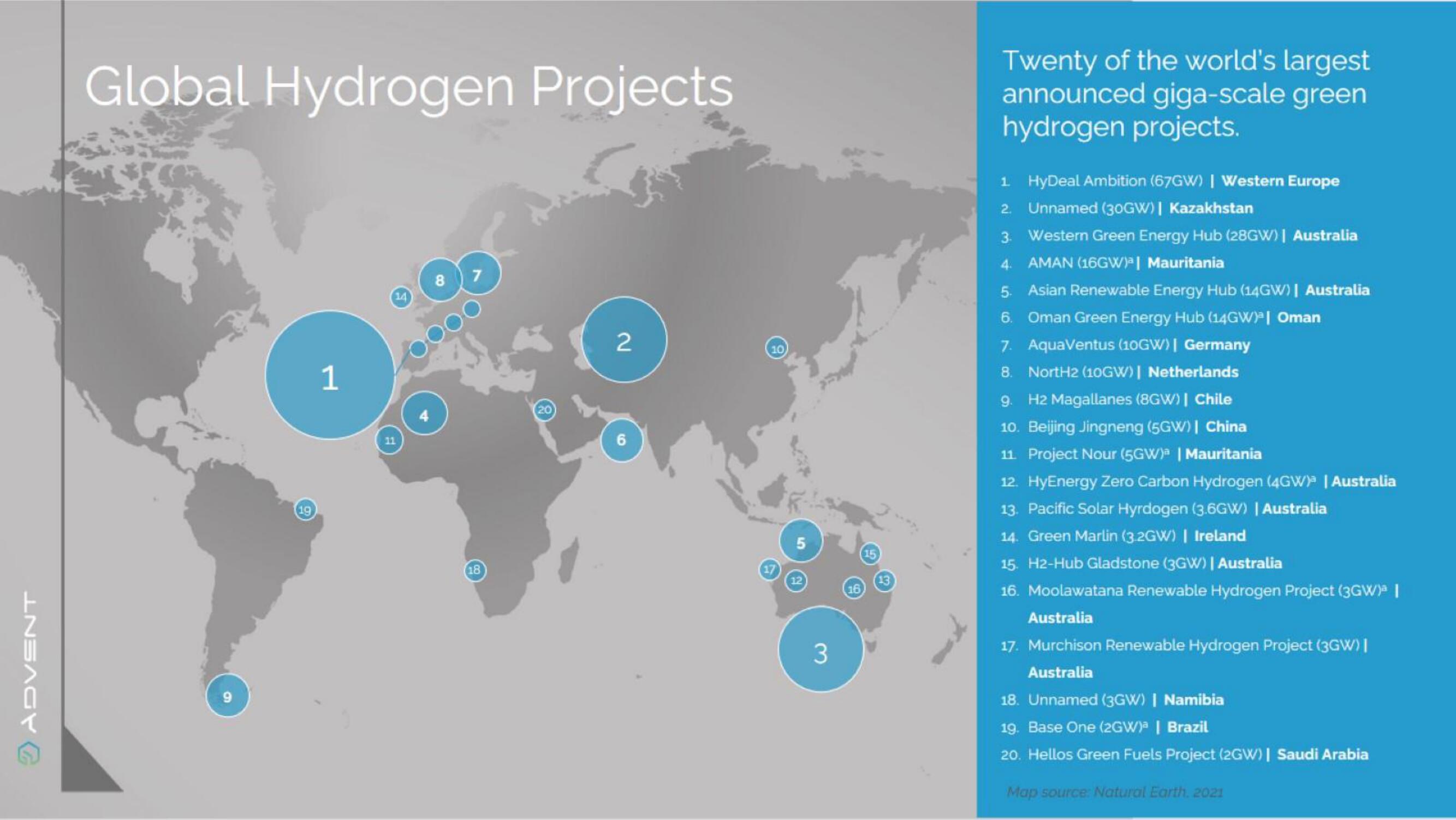 Advent Investor Day Presentation Deck slide image #4