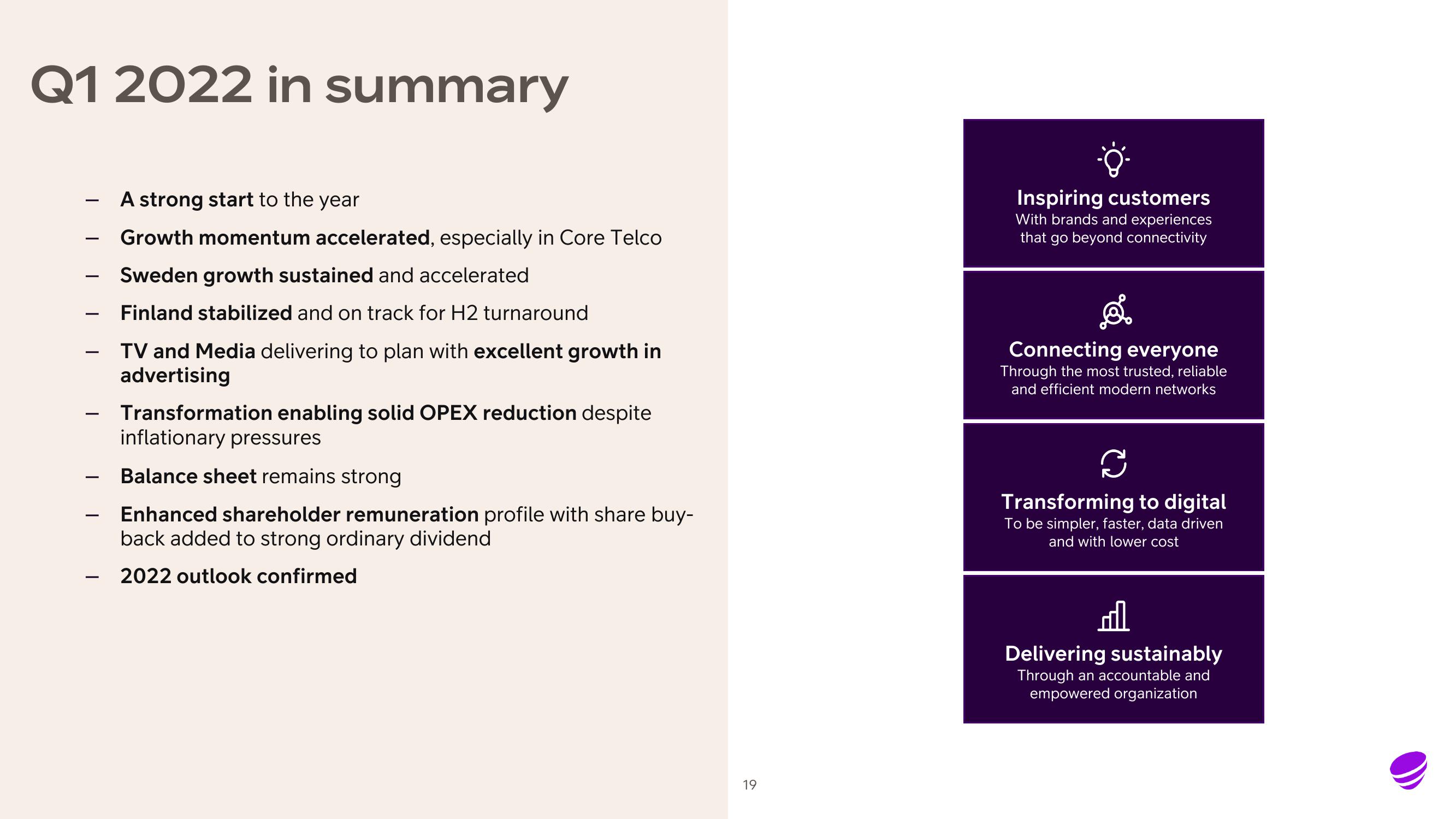 Telia Company Results Presentation Deck slide image #19