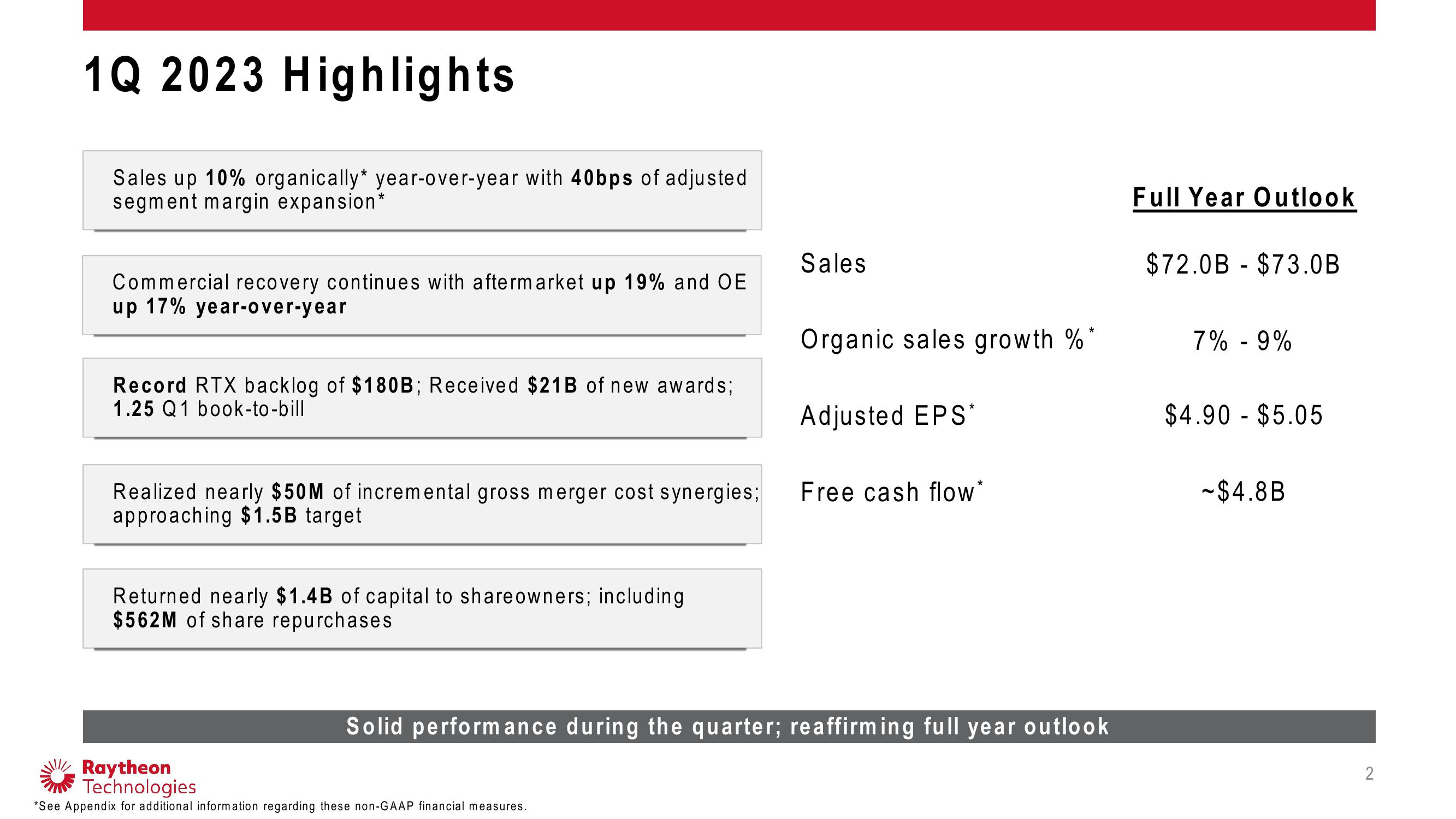 Introduction to Primerica slide image #3