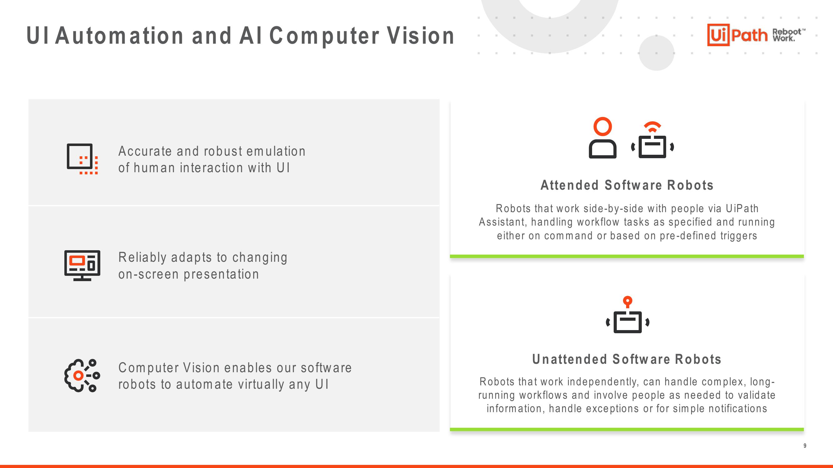 UiPath Investor Presentation Deck slide image #9