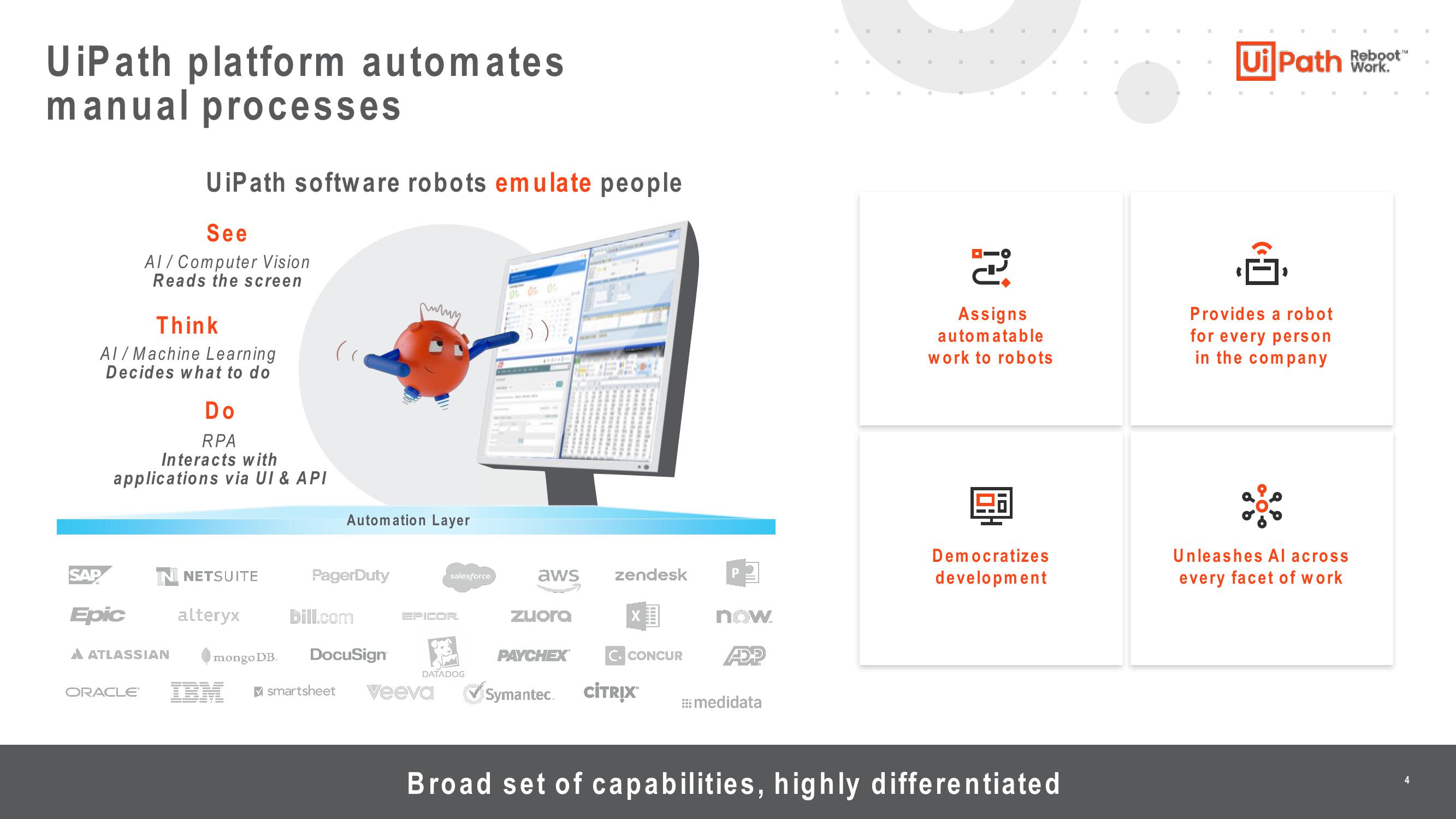 UiPath Investor Presentation Deck slide image #4