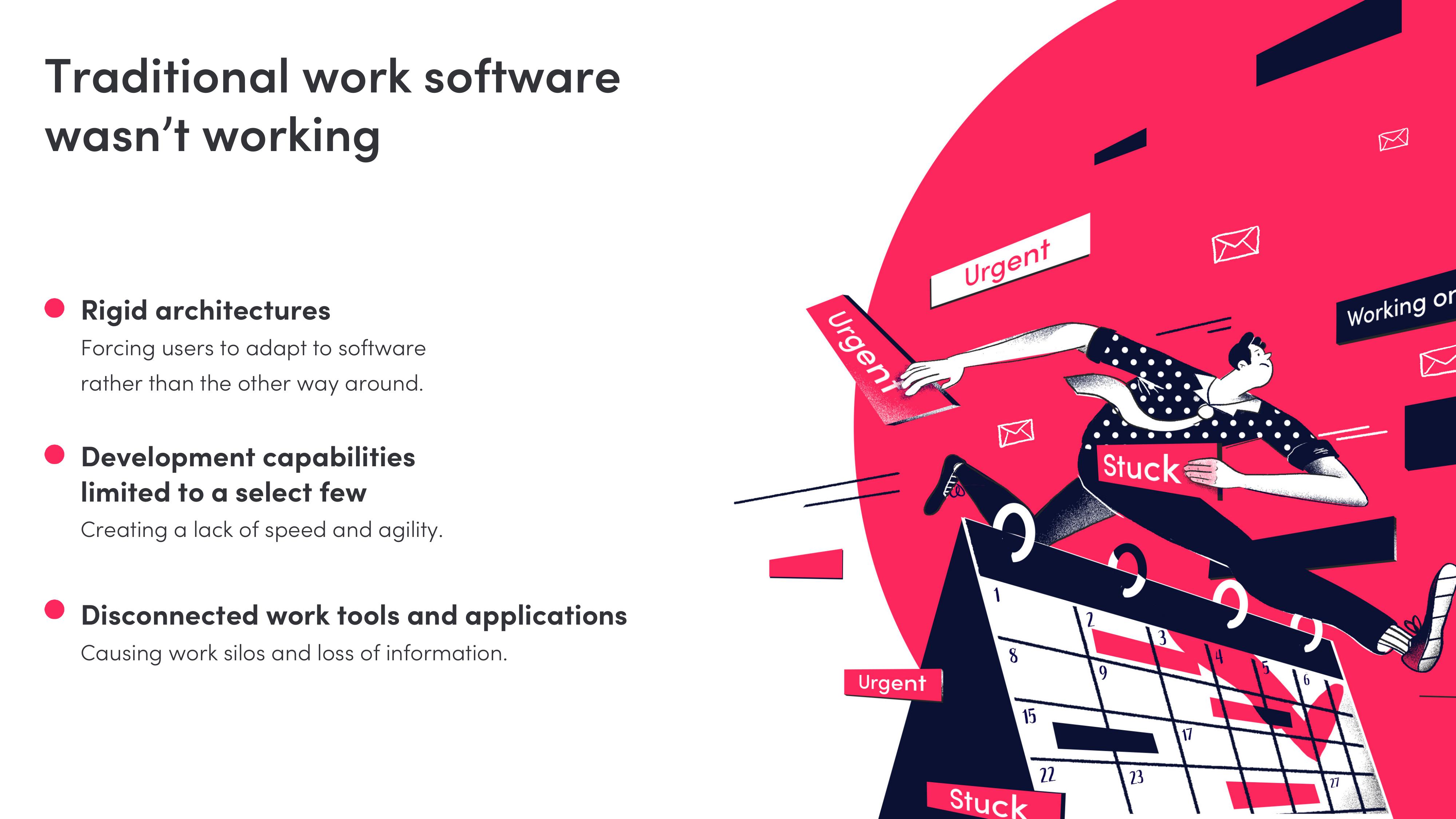 monday.com Investor Presentation Deck slide image #5