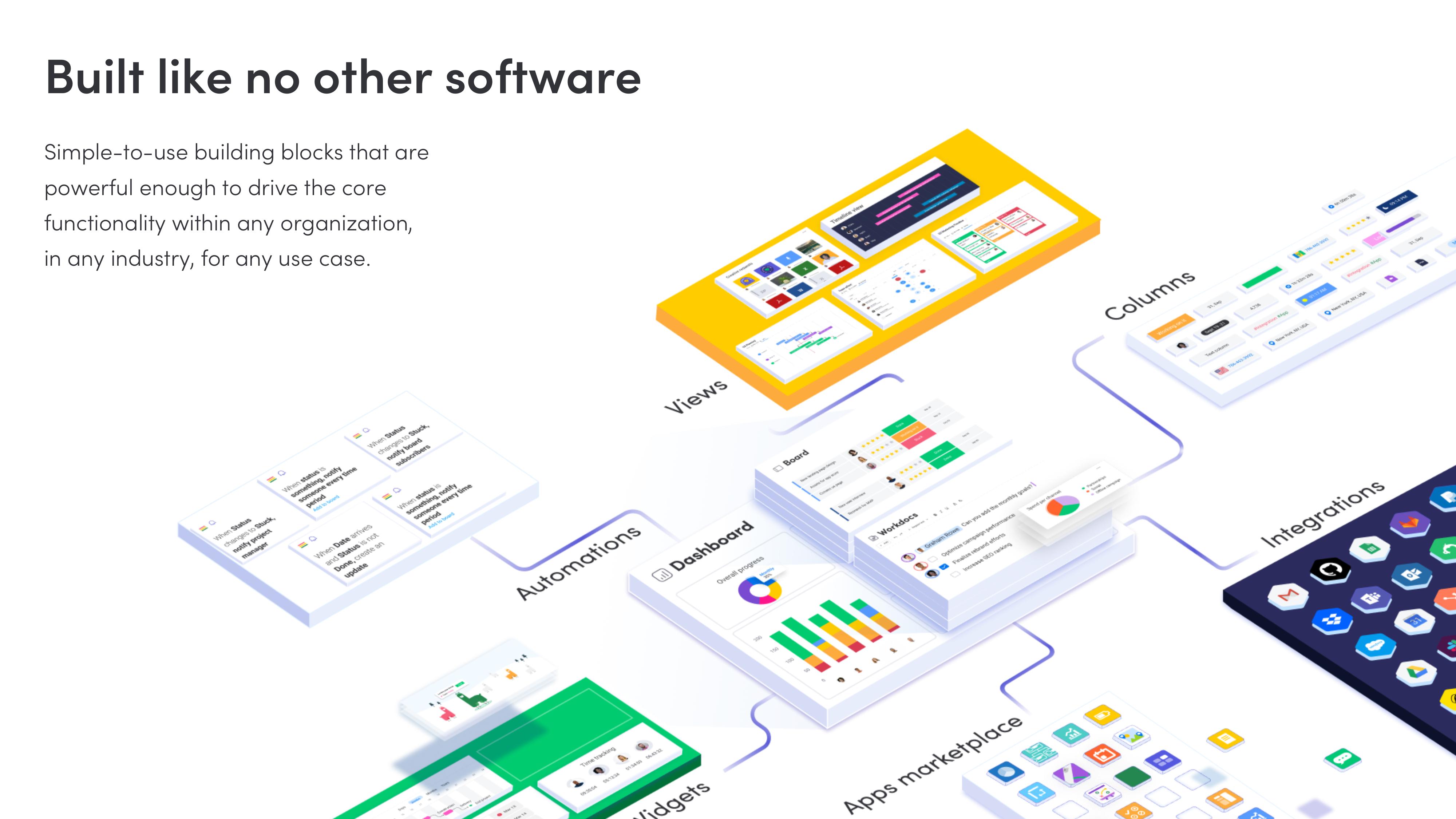 monday.com Investor Presentation Deck slide image #8