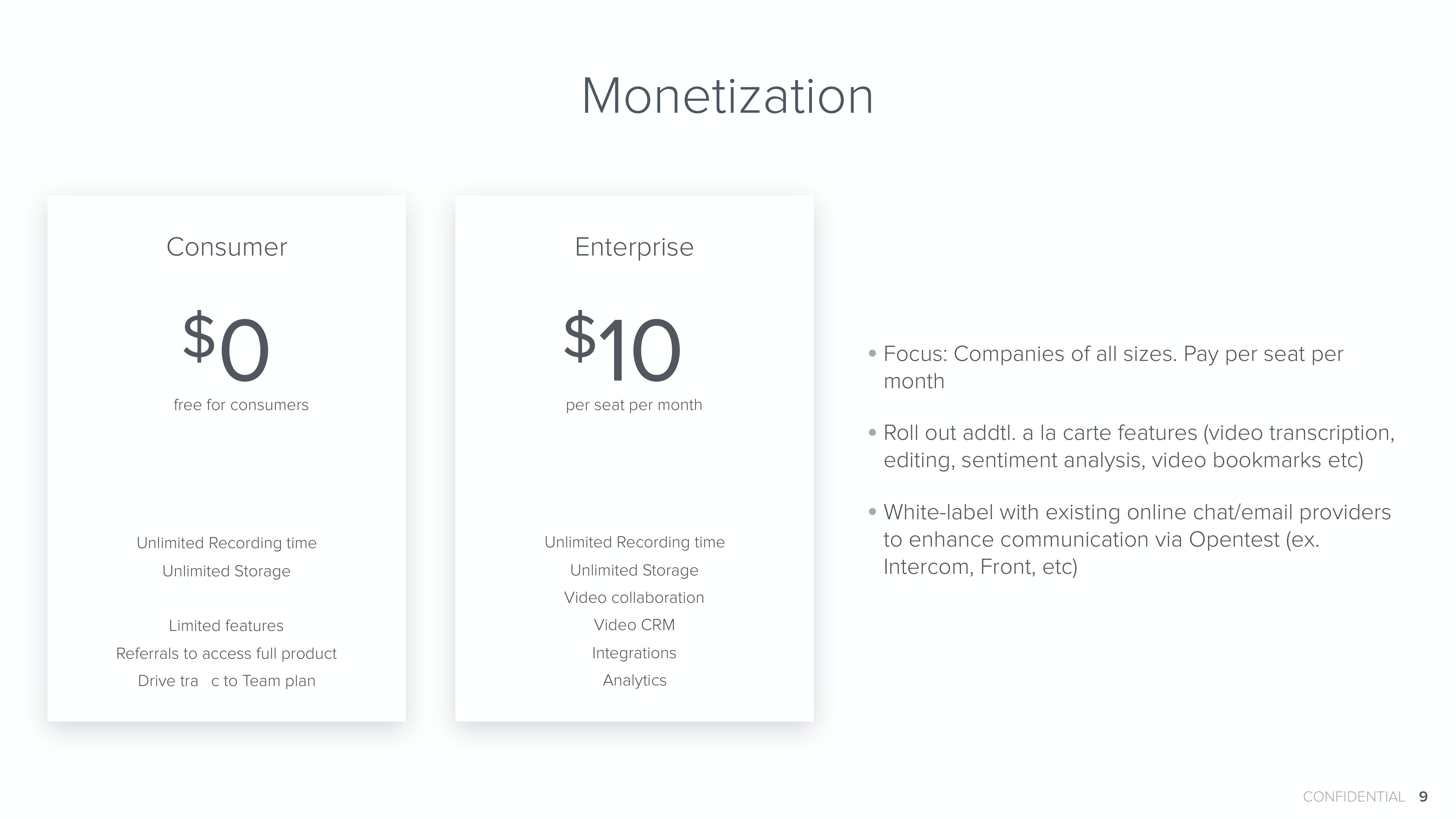 Opentest - Preseed Financing Deck slide image #9