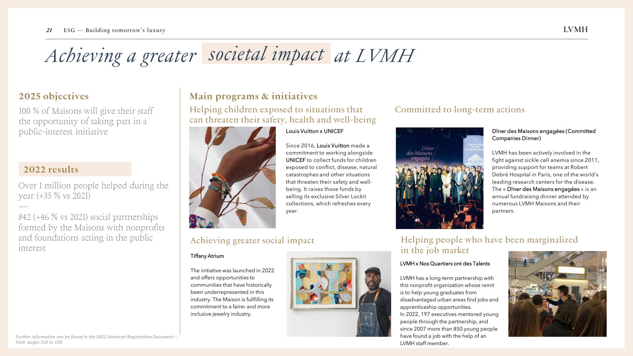 LVMH ESG Presentation Deck slide image #21