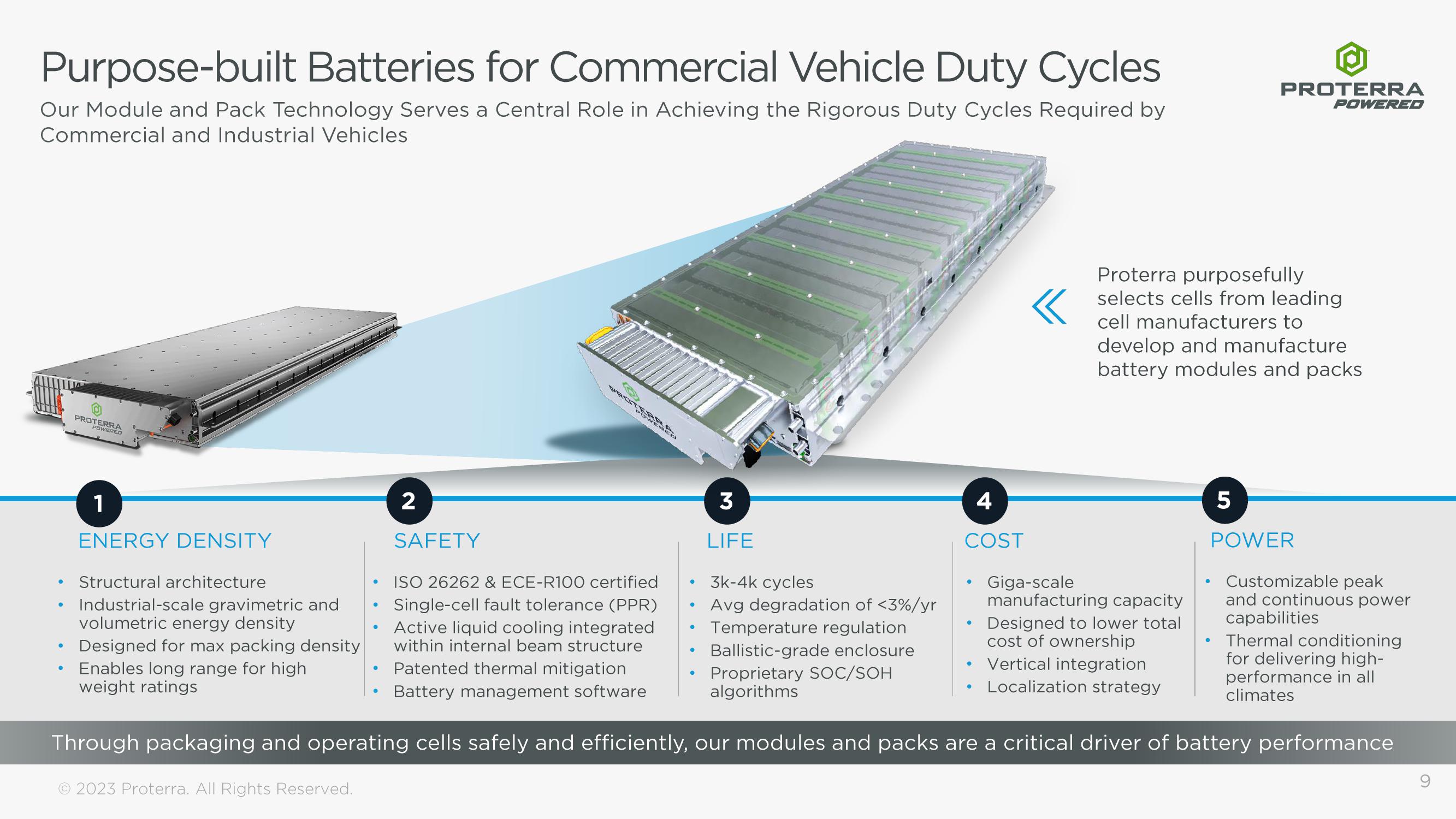 Proterra Investor Presentation Deck slide image #9