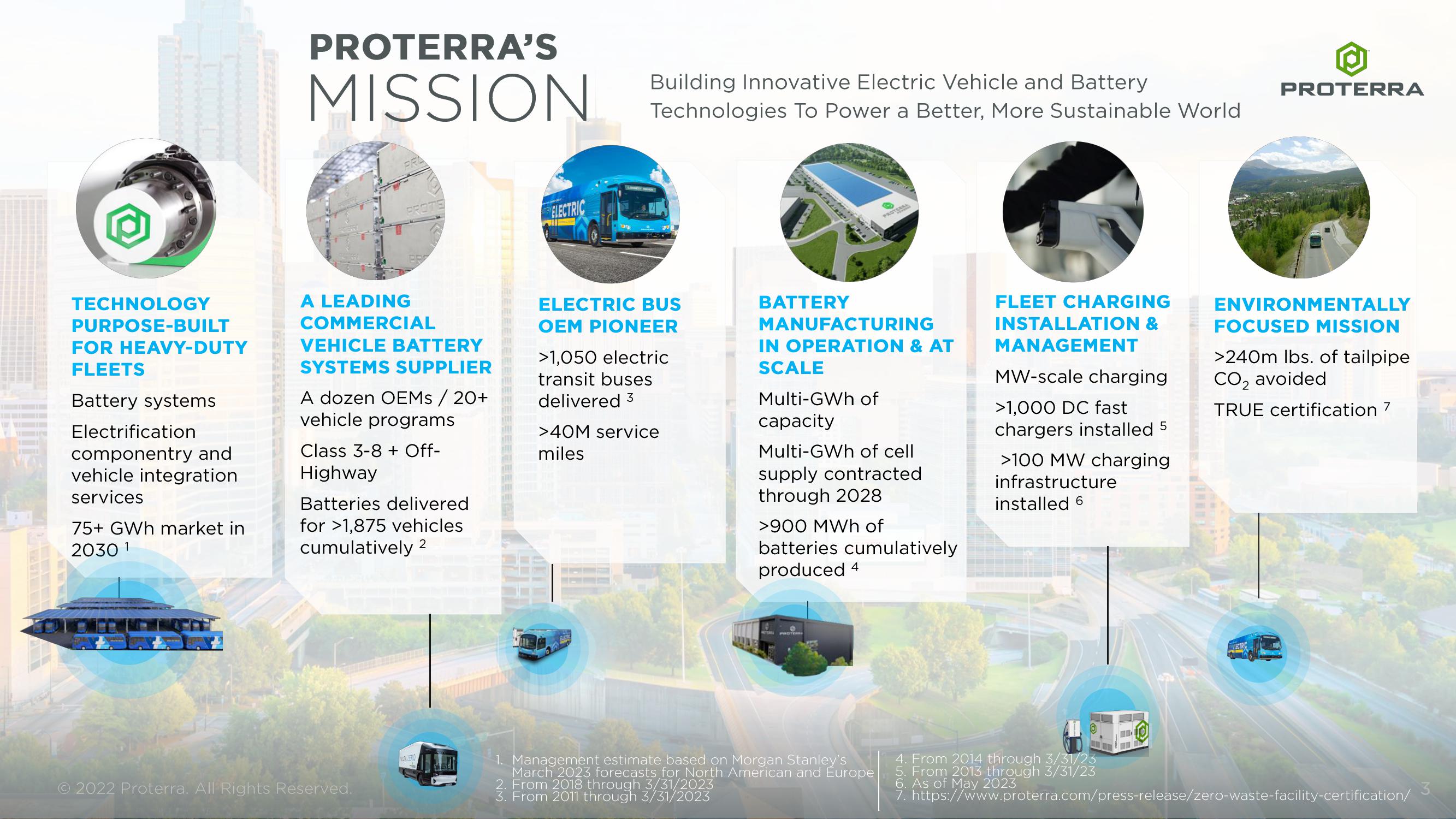 Proterra Investor Presentation Deck slide image #3