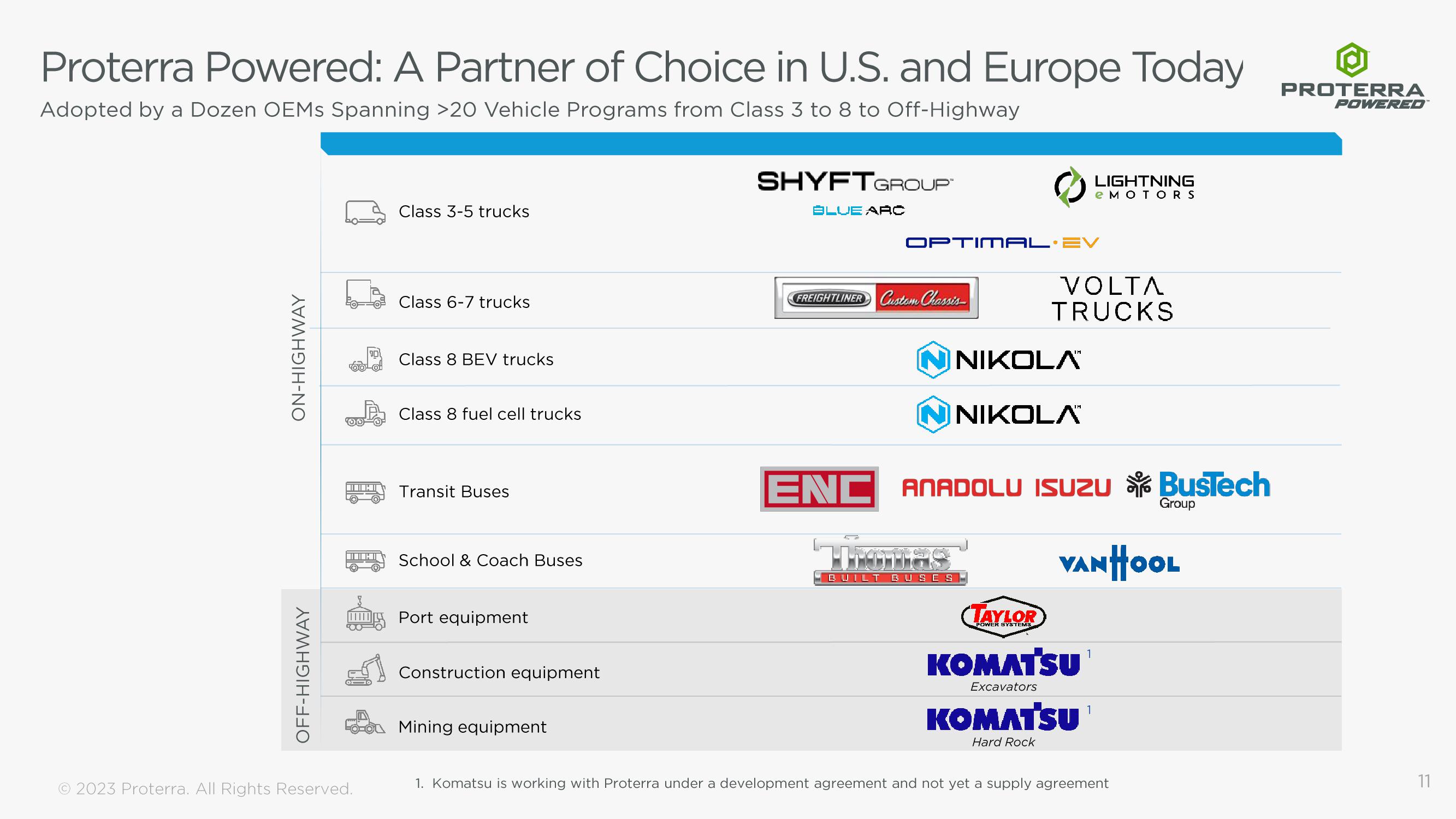 Proterra Investor Presentation Deck slide image #11