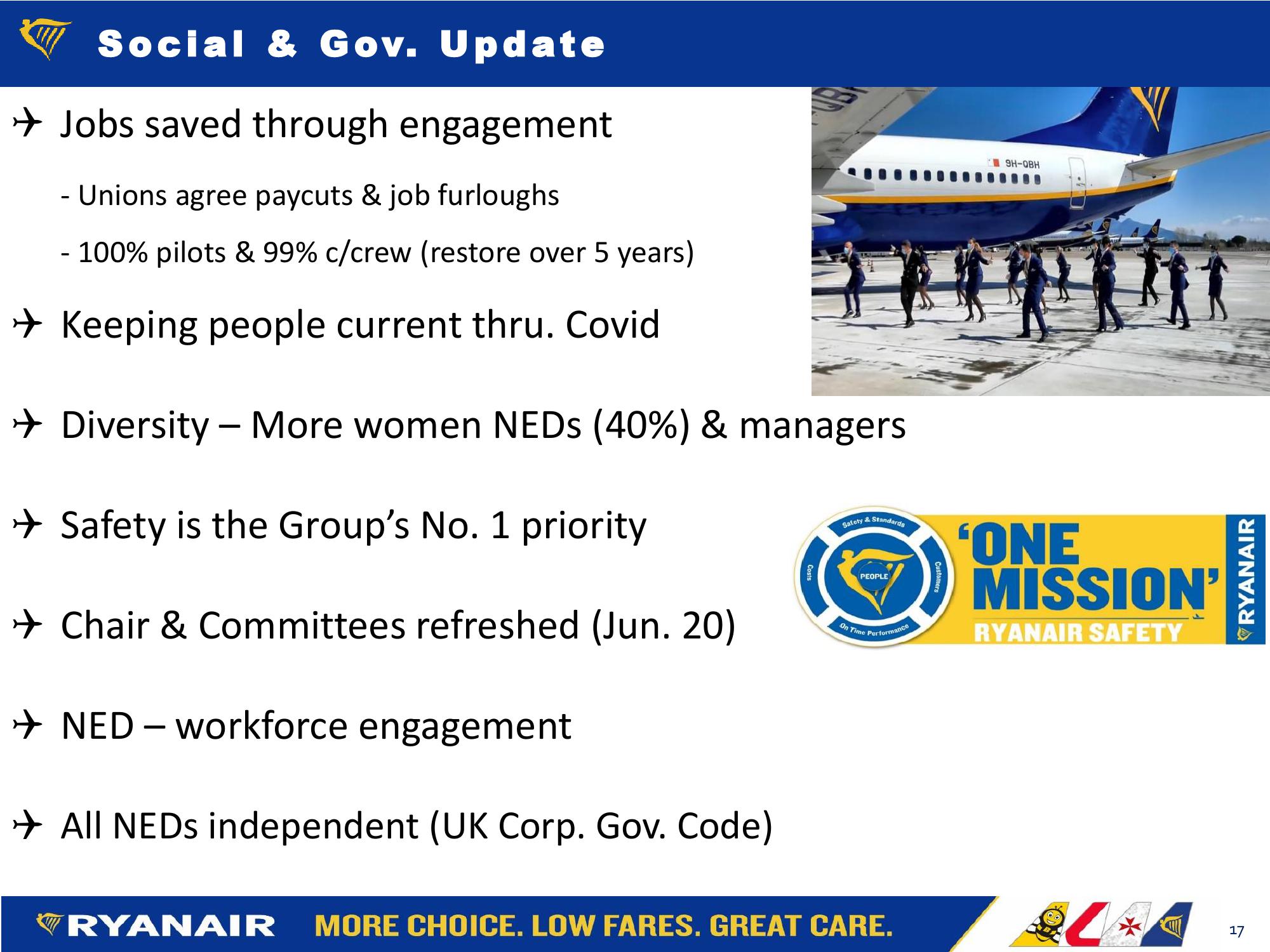 Ryanair May 2021 slide image #17