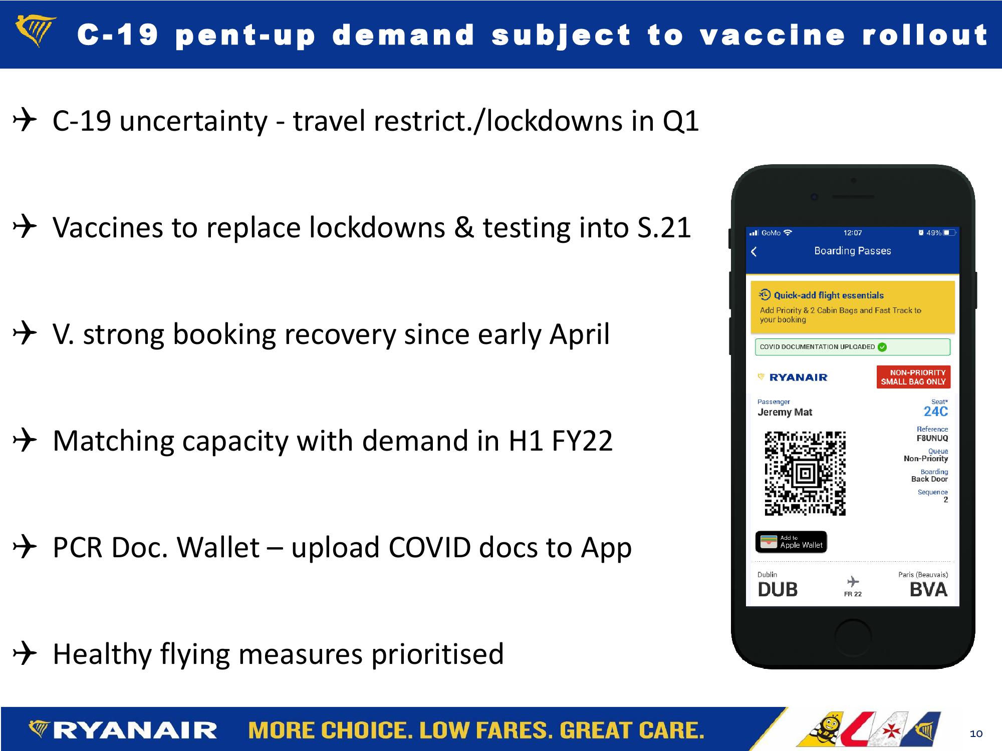 Ryanair May 2021 slide image #10