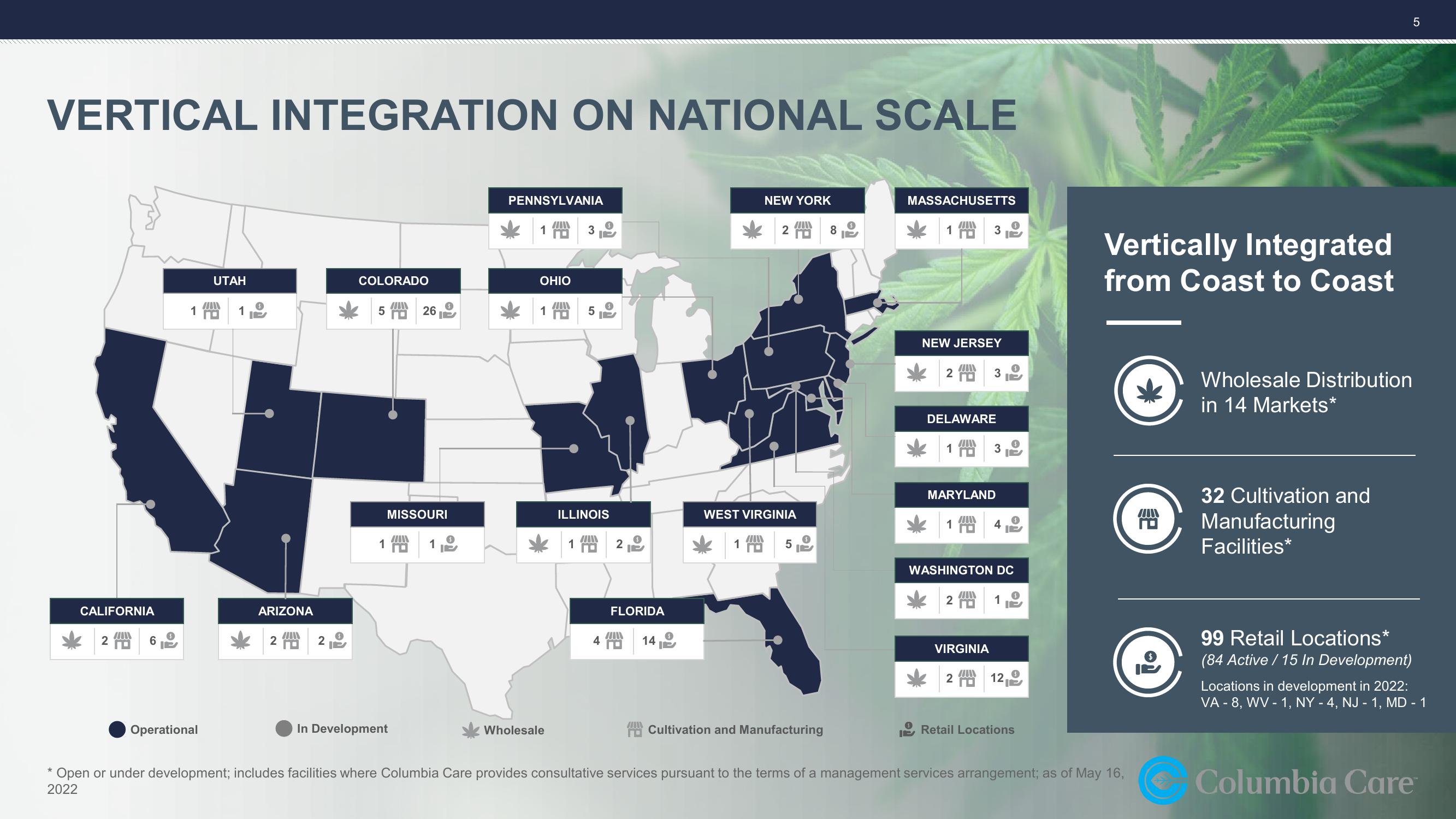 1Q22 Investor Update slide image #5