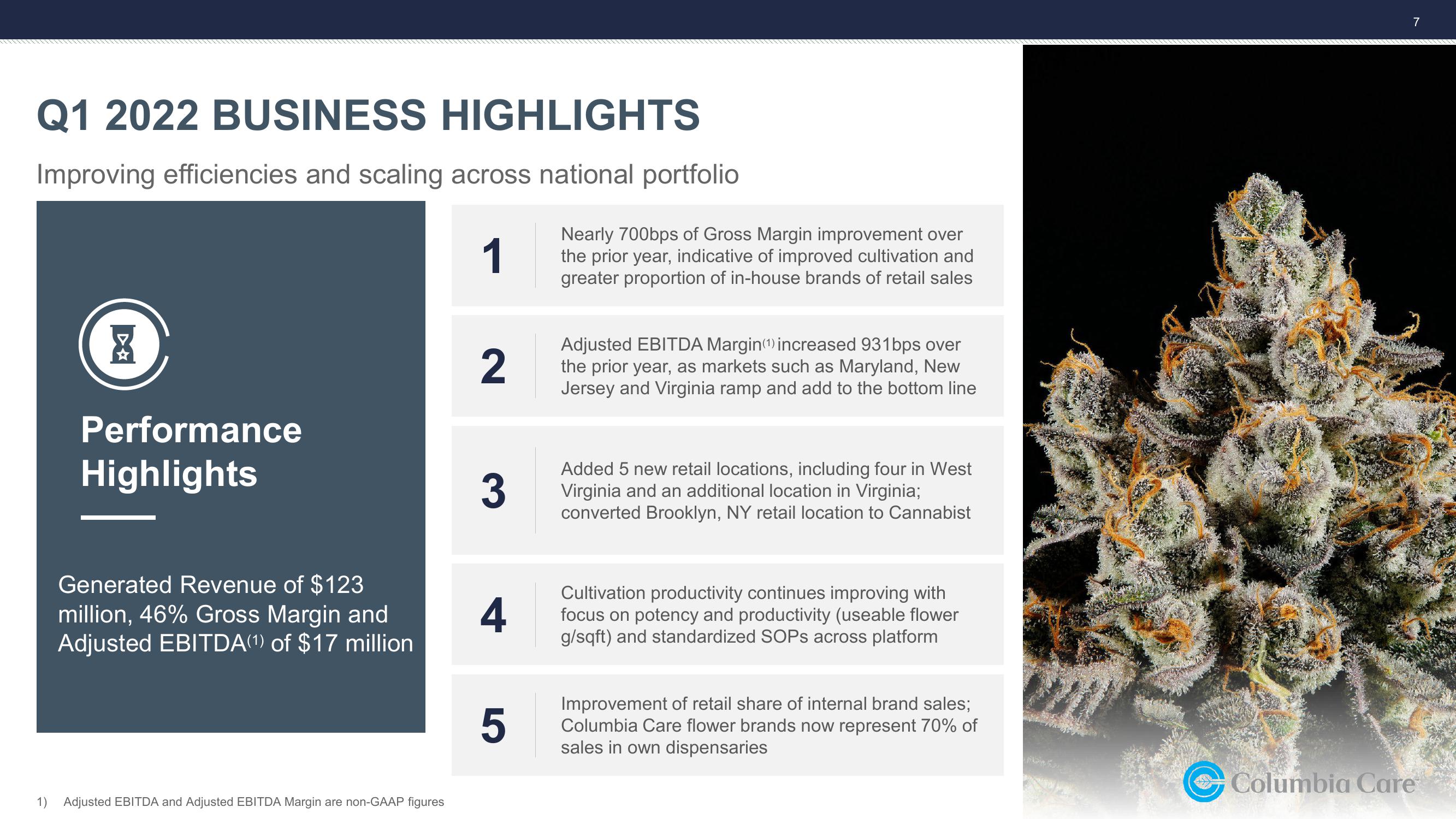 1Q22 Investor Update slide image #7