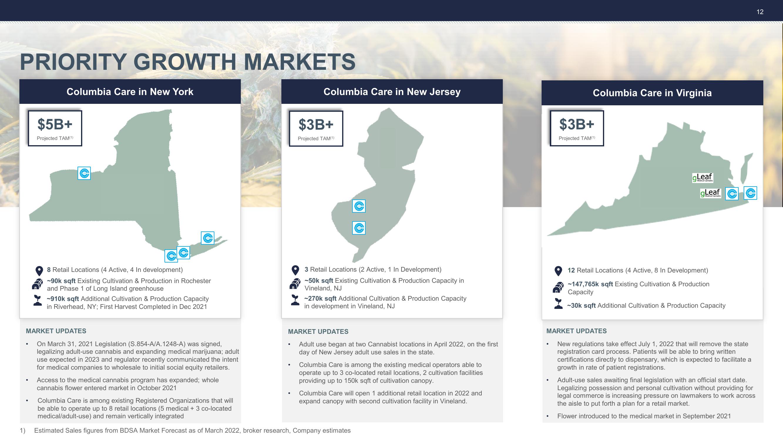 1Q22 Investor Update slide image #12