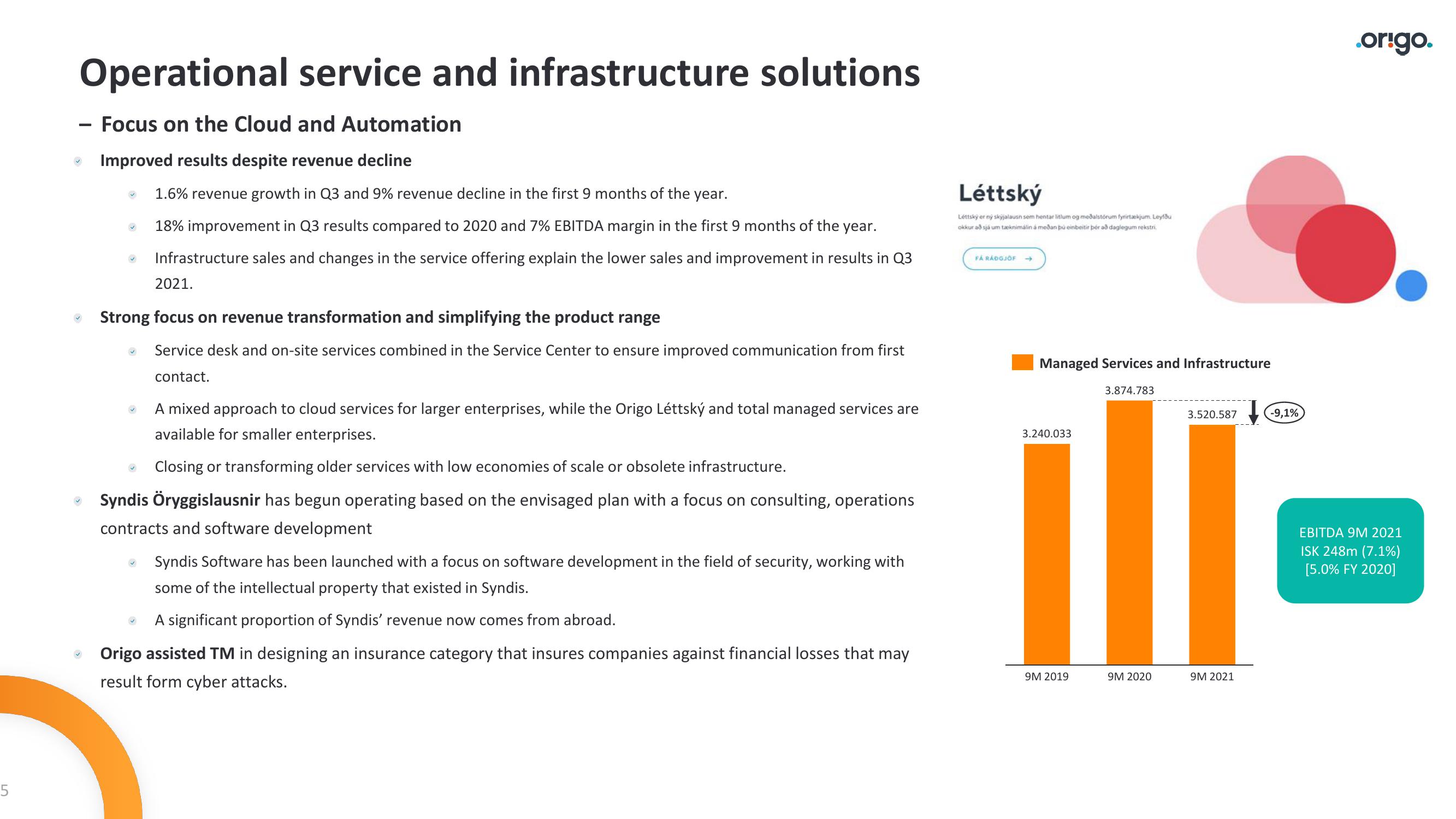 Origo Results Presentation Deck slide image #5