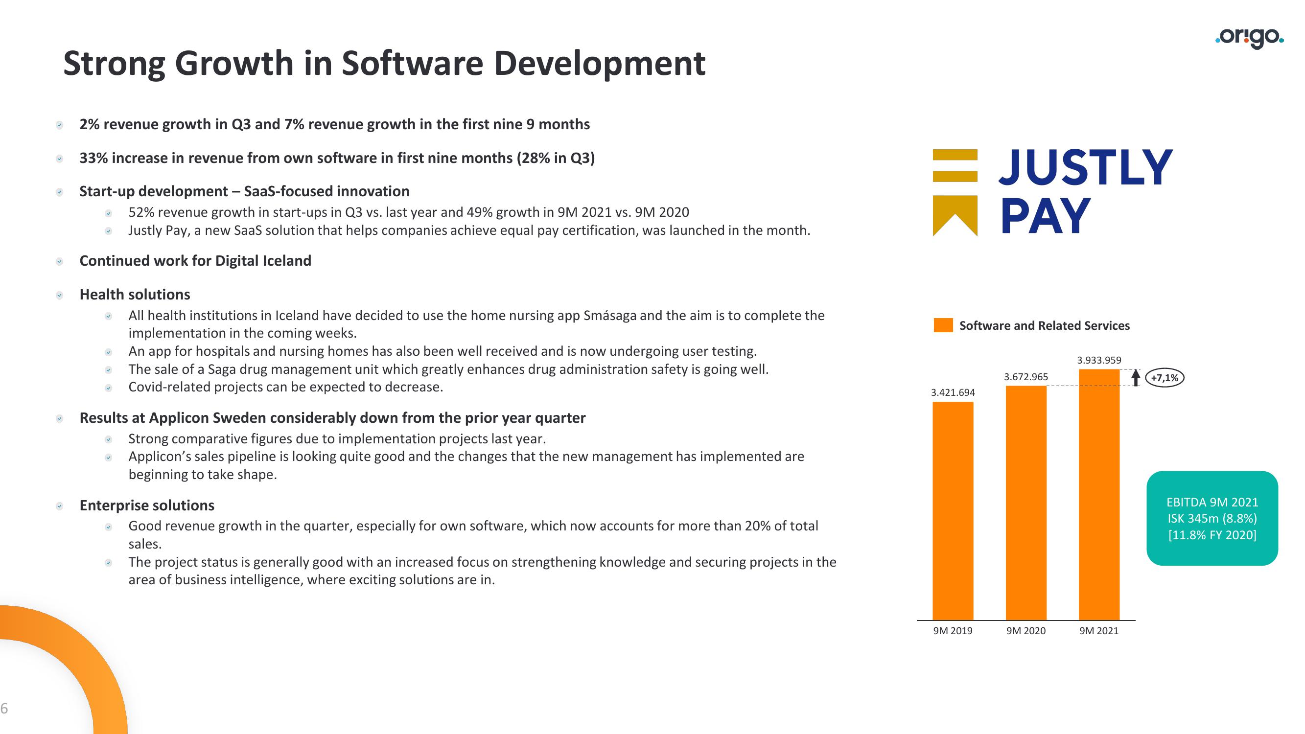 Origo Results Presentation Deck slide image #6