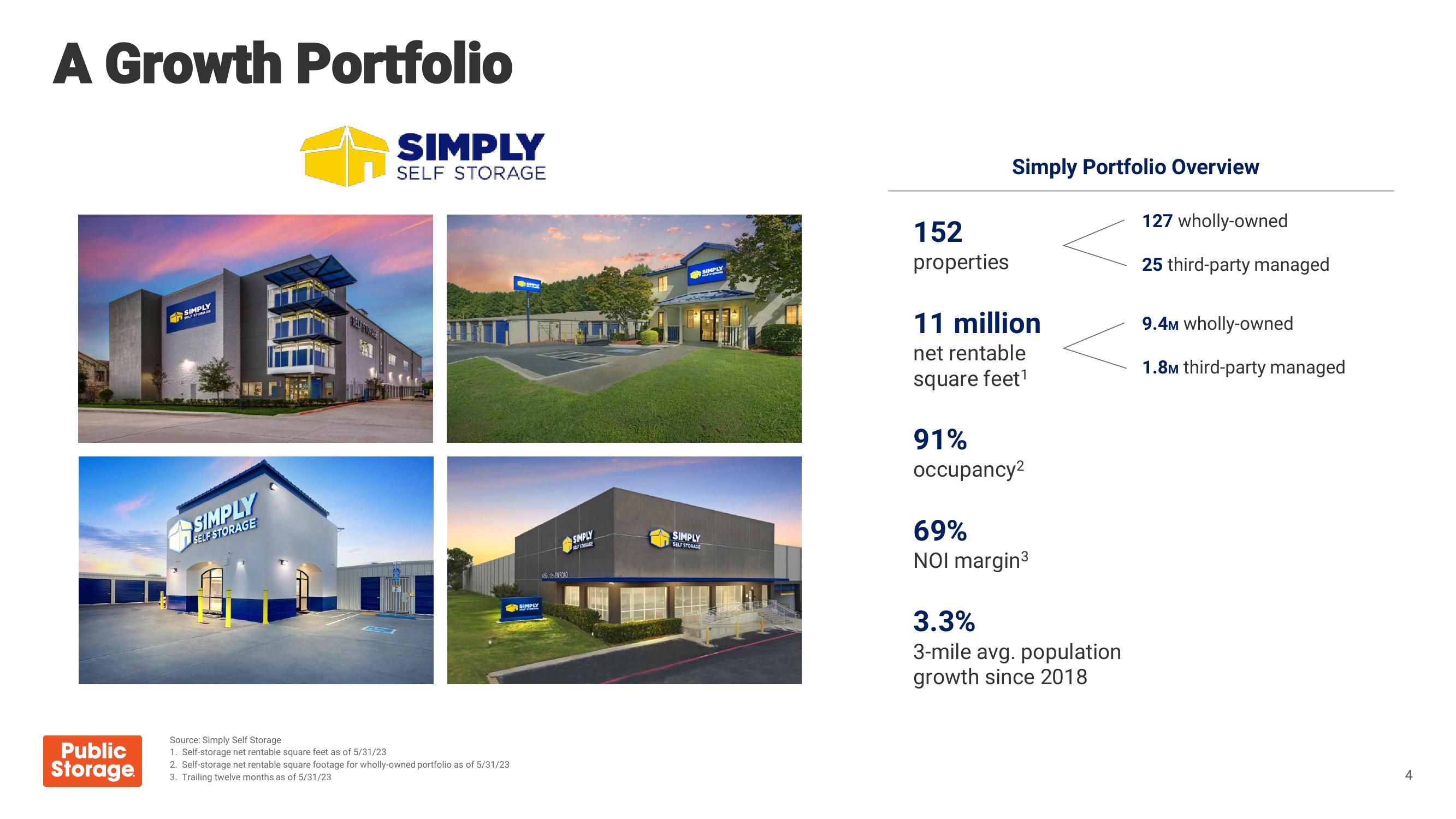 Public Storage Investor Overview slide image #4