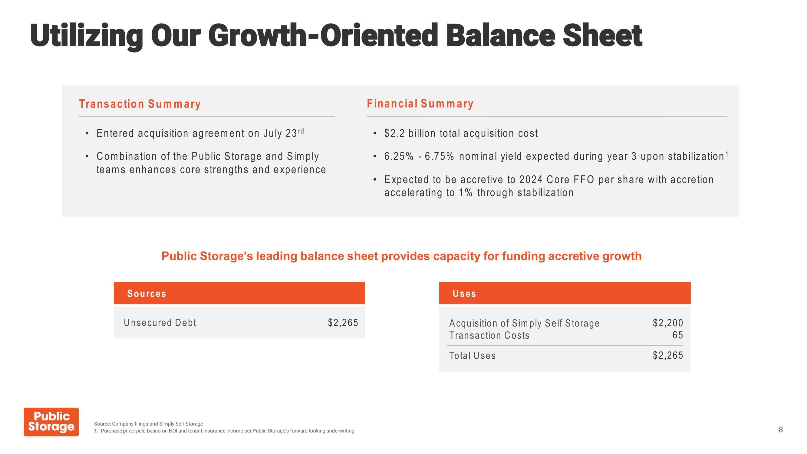 Public Storage Investor Overview slide image #8