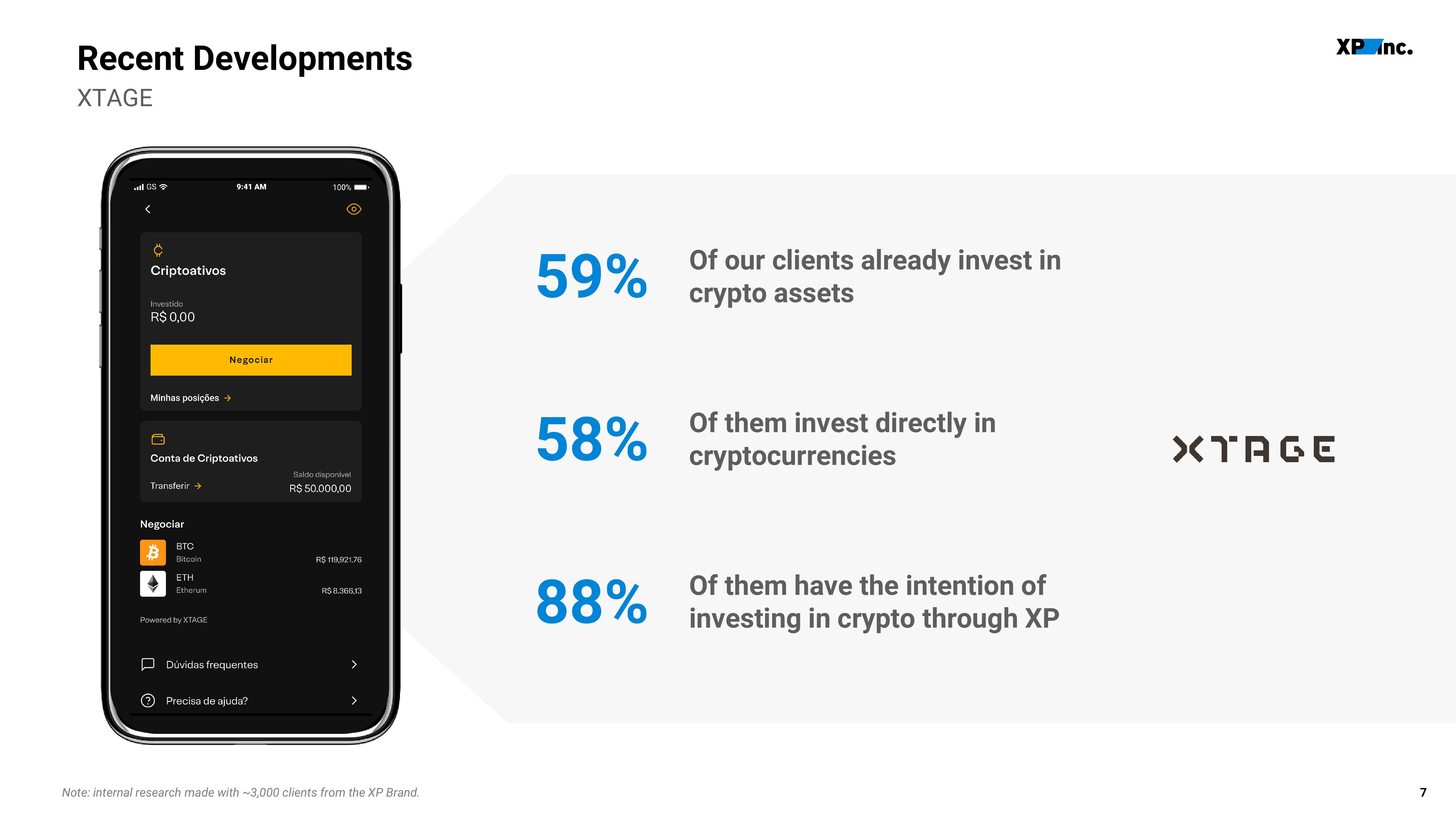 XP Inc Results Presentation Deck slide image #7