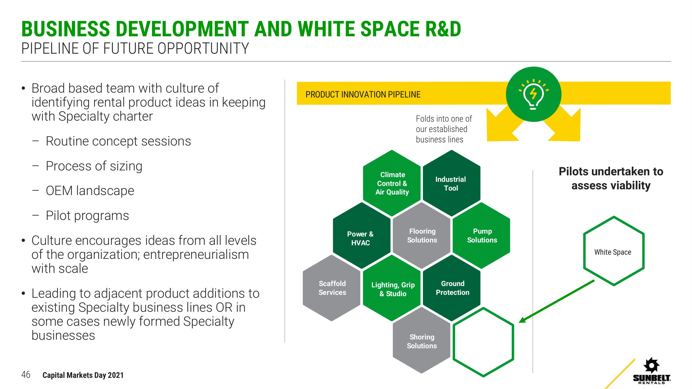 Ashtead Group Investor Day Presentation Deck slide image #46