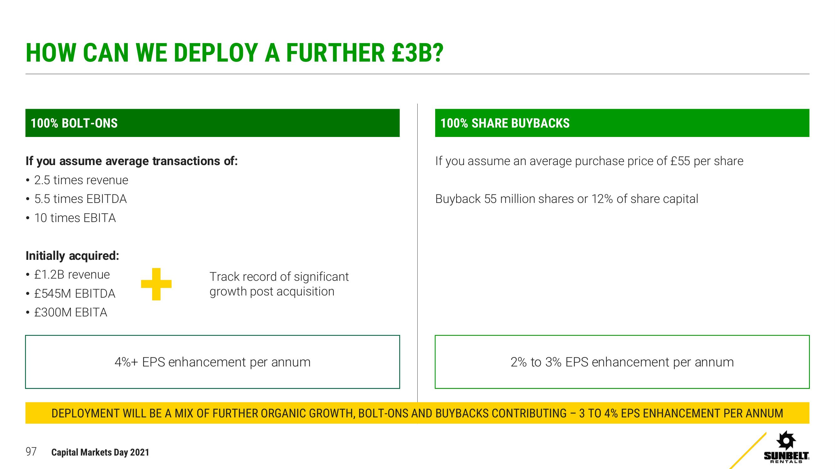 Ashtead Group Investor Day Presentation Deck slide image #97