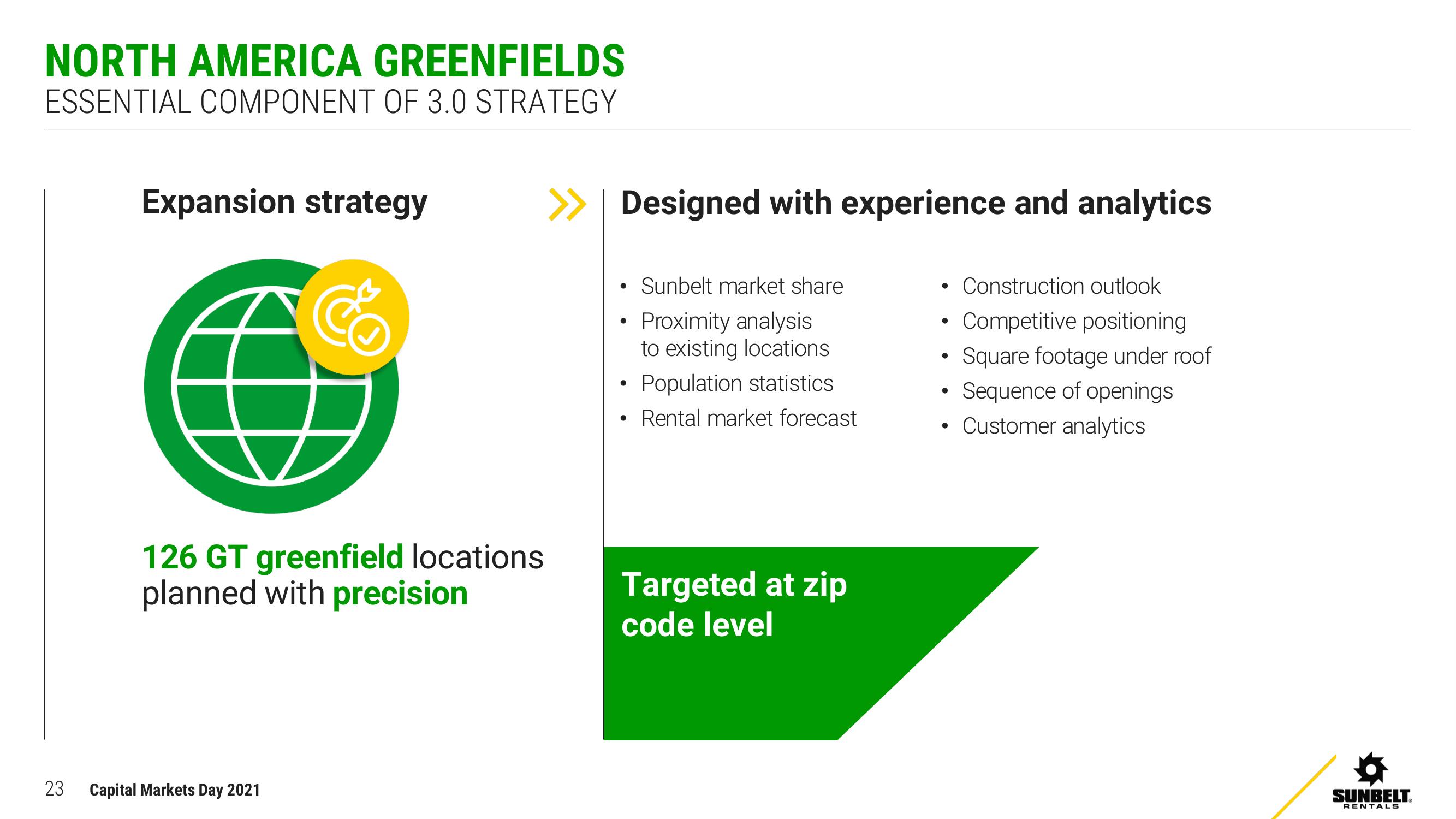 Ashtead Group Investor Day Presentation Deck slide image #23