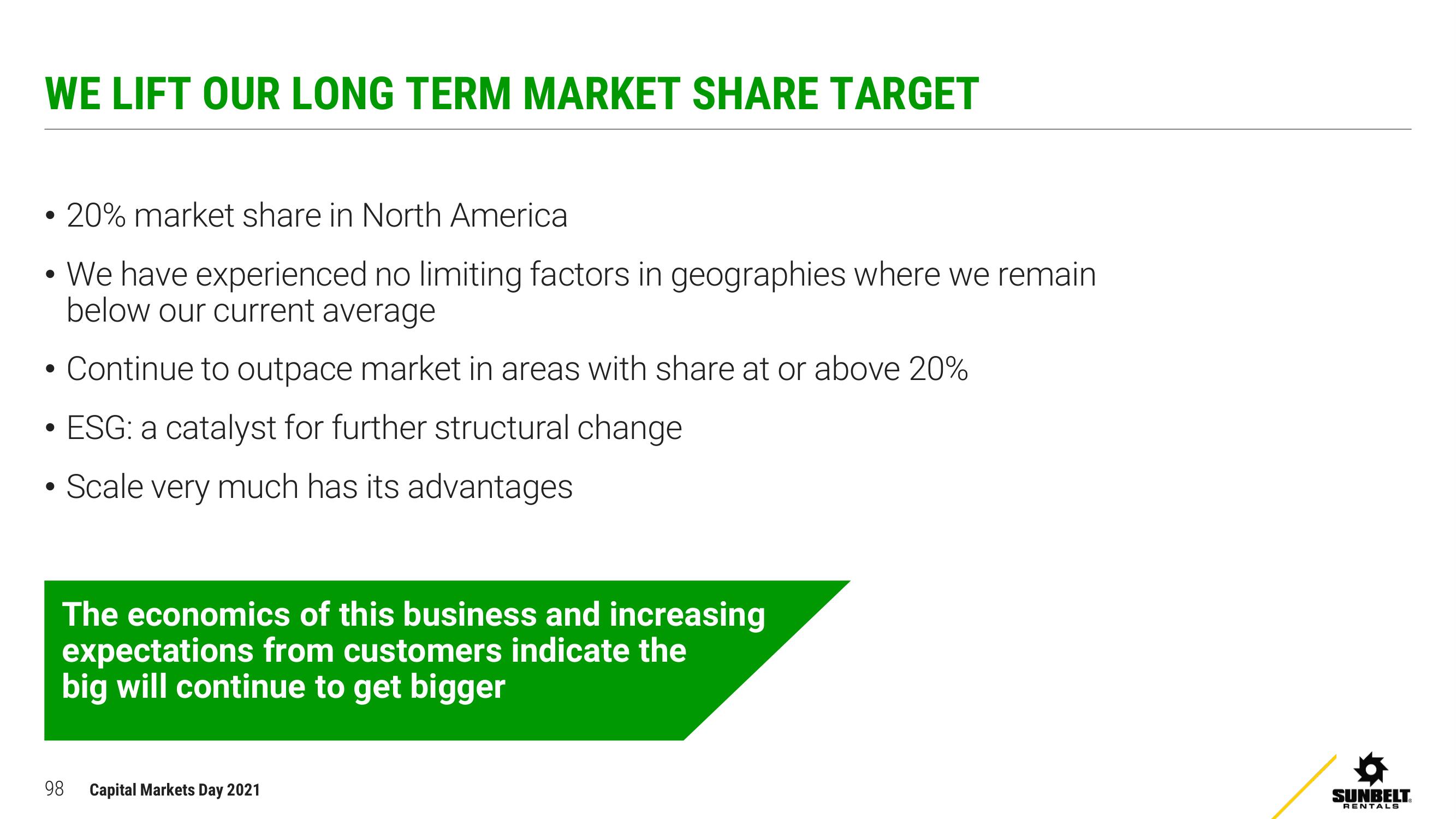 Ashtead Group Investor Day Presentation Deck slide image #98