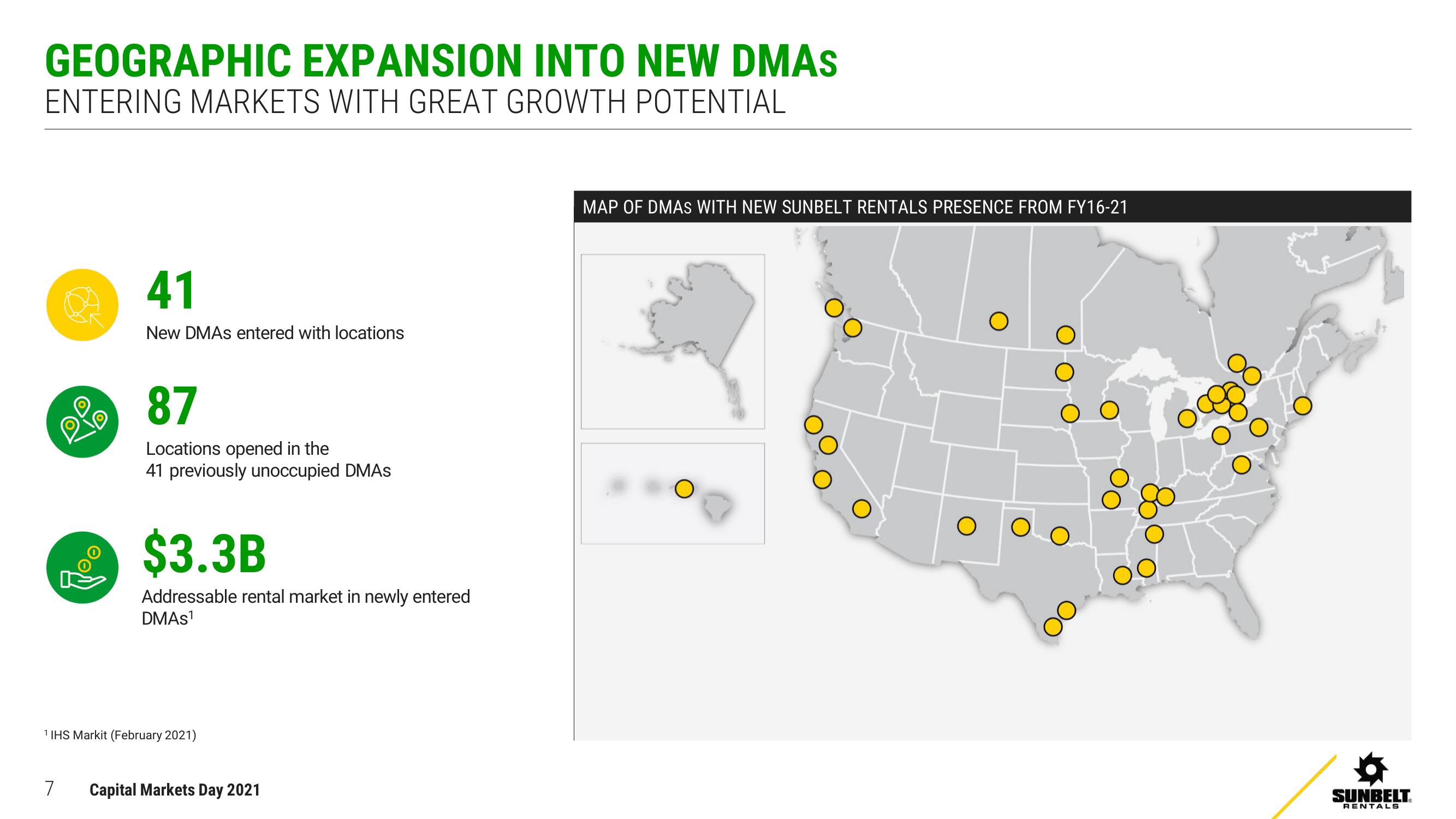 Ashtead Group Investor Day Presentation Deck slide image #7