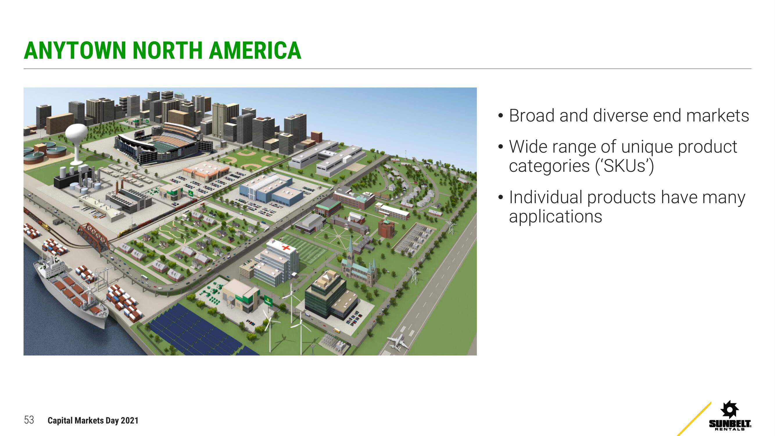 Ashtead Group Investor Day Presentation Deck slide image #53