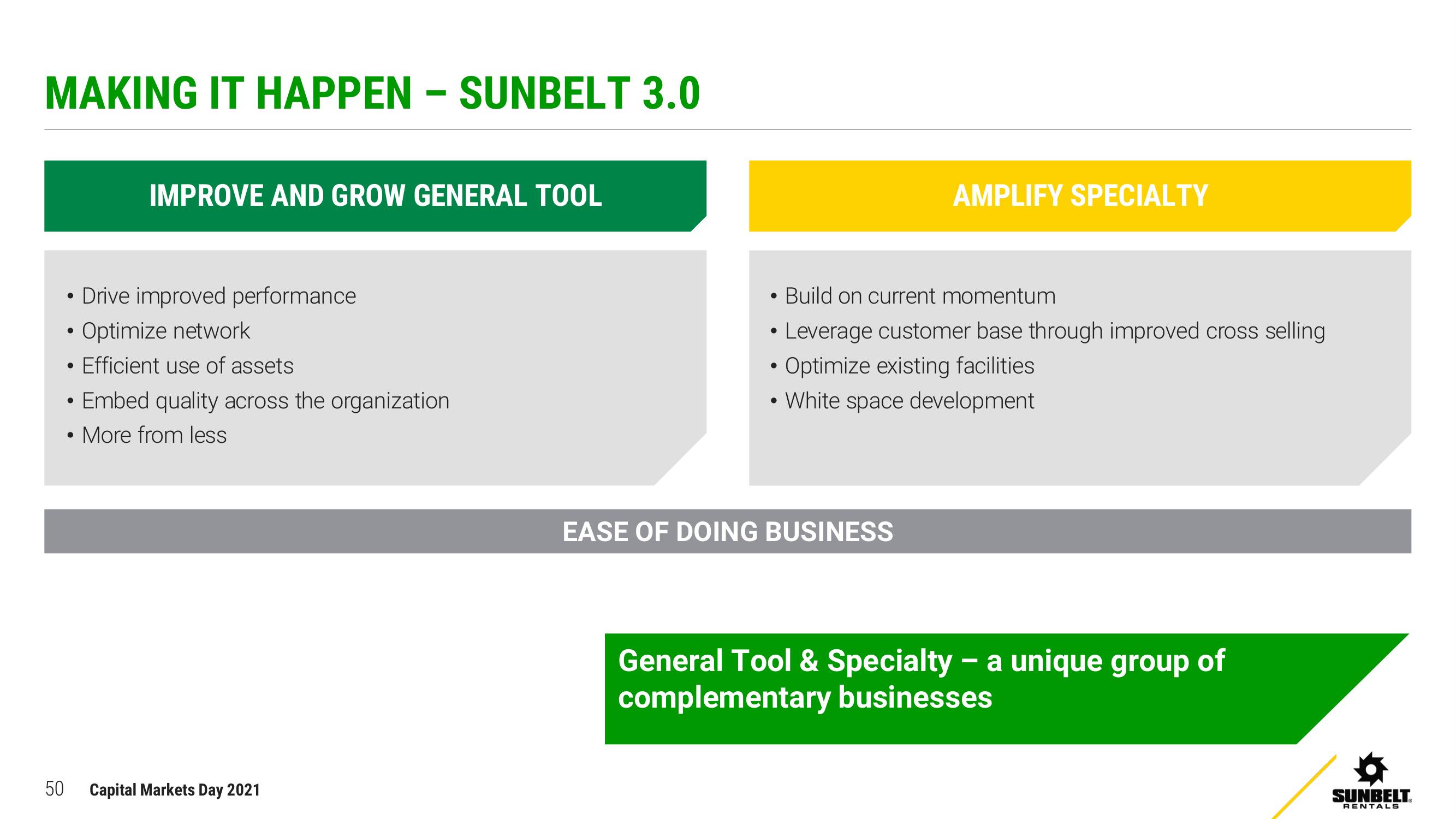 Ashtead Group Investor Day Presentation Deck slide image #50