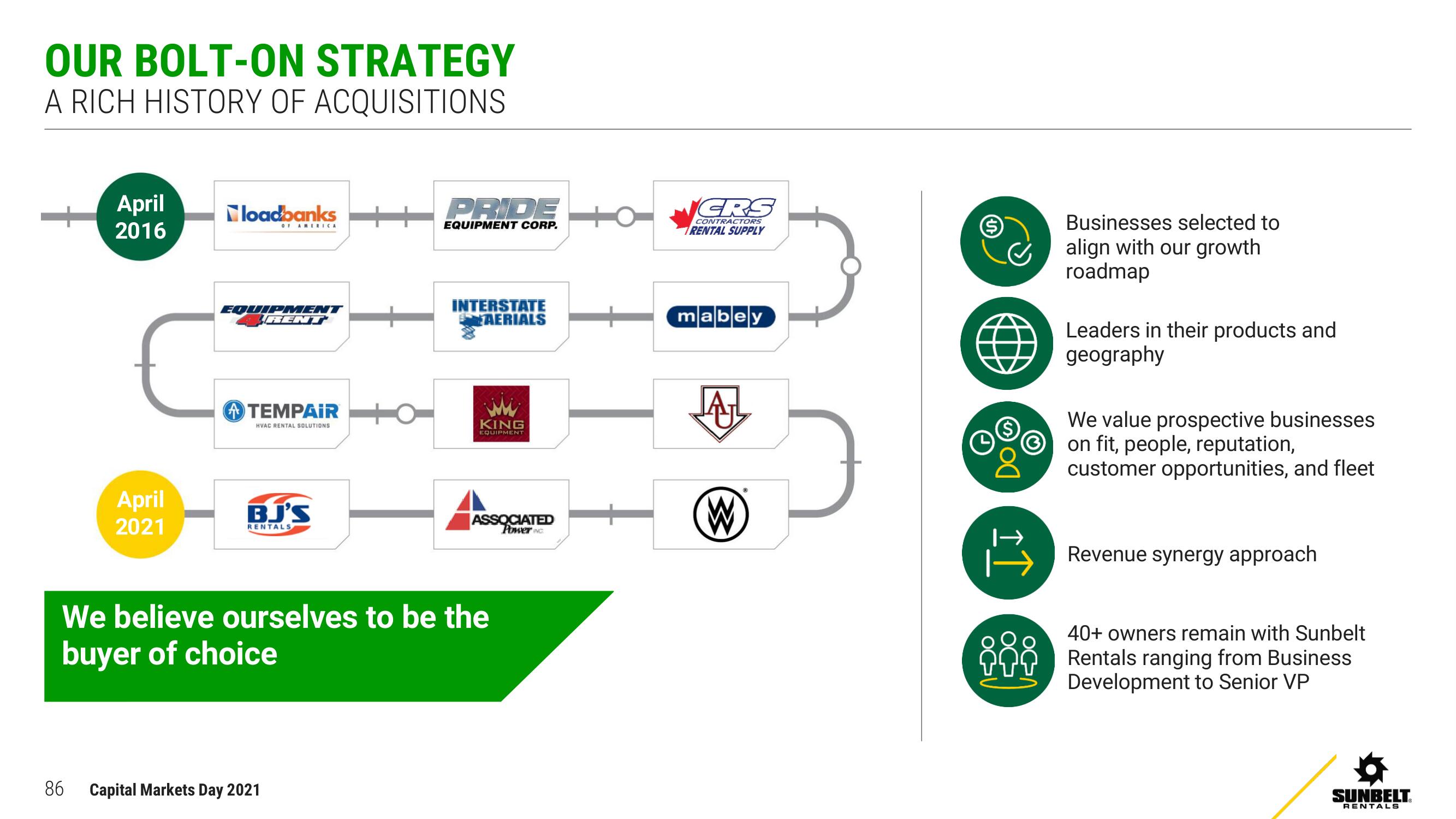 Ashtead Group Investor Day Presentation Deck slide image #86