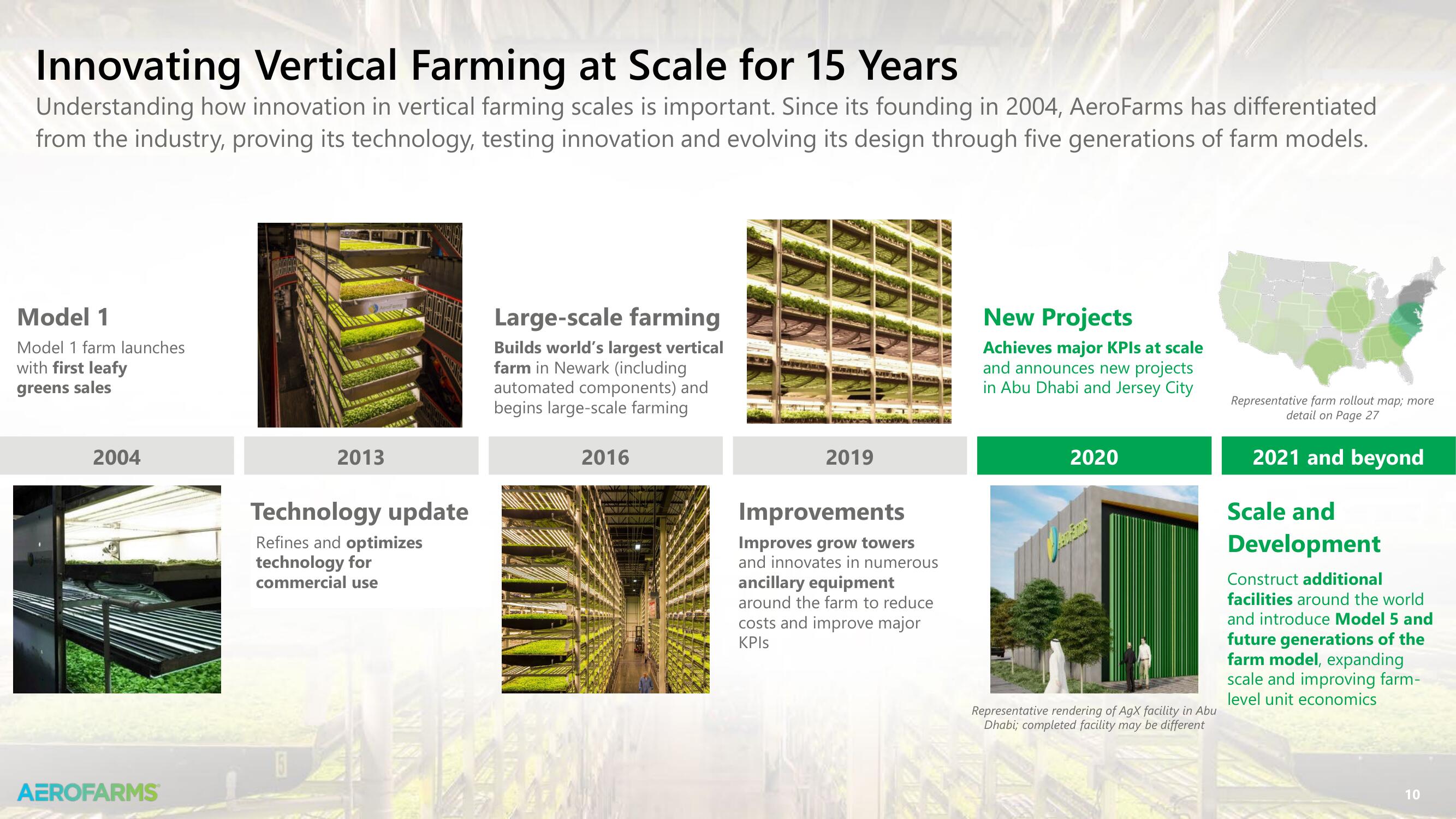 AeroFarms SPAC Presentation Deck slide image #10