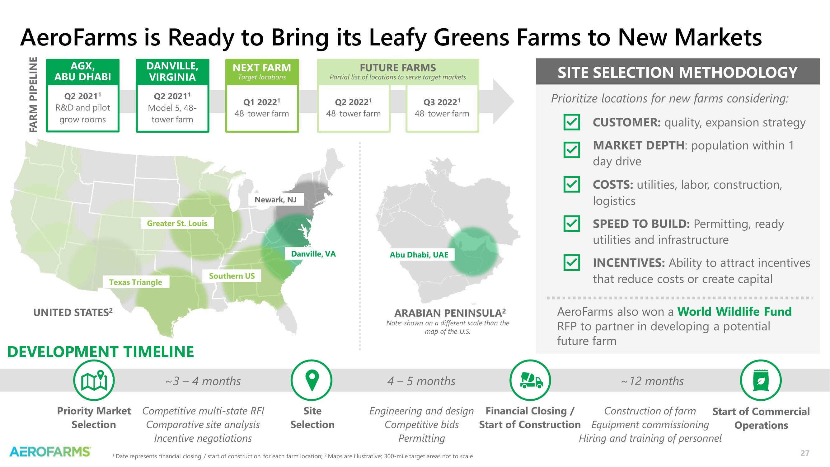 AeroFarms SPAC Presentation Deck slide image #27