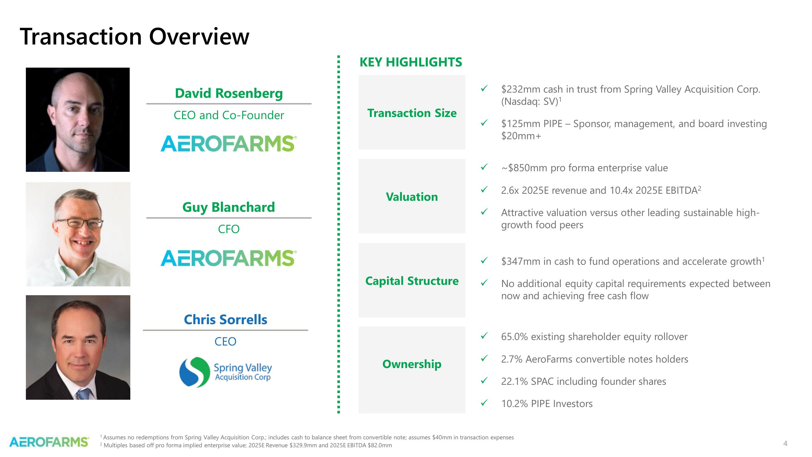 AeroFarms SPAC Presentation Deck slide image #4