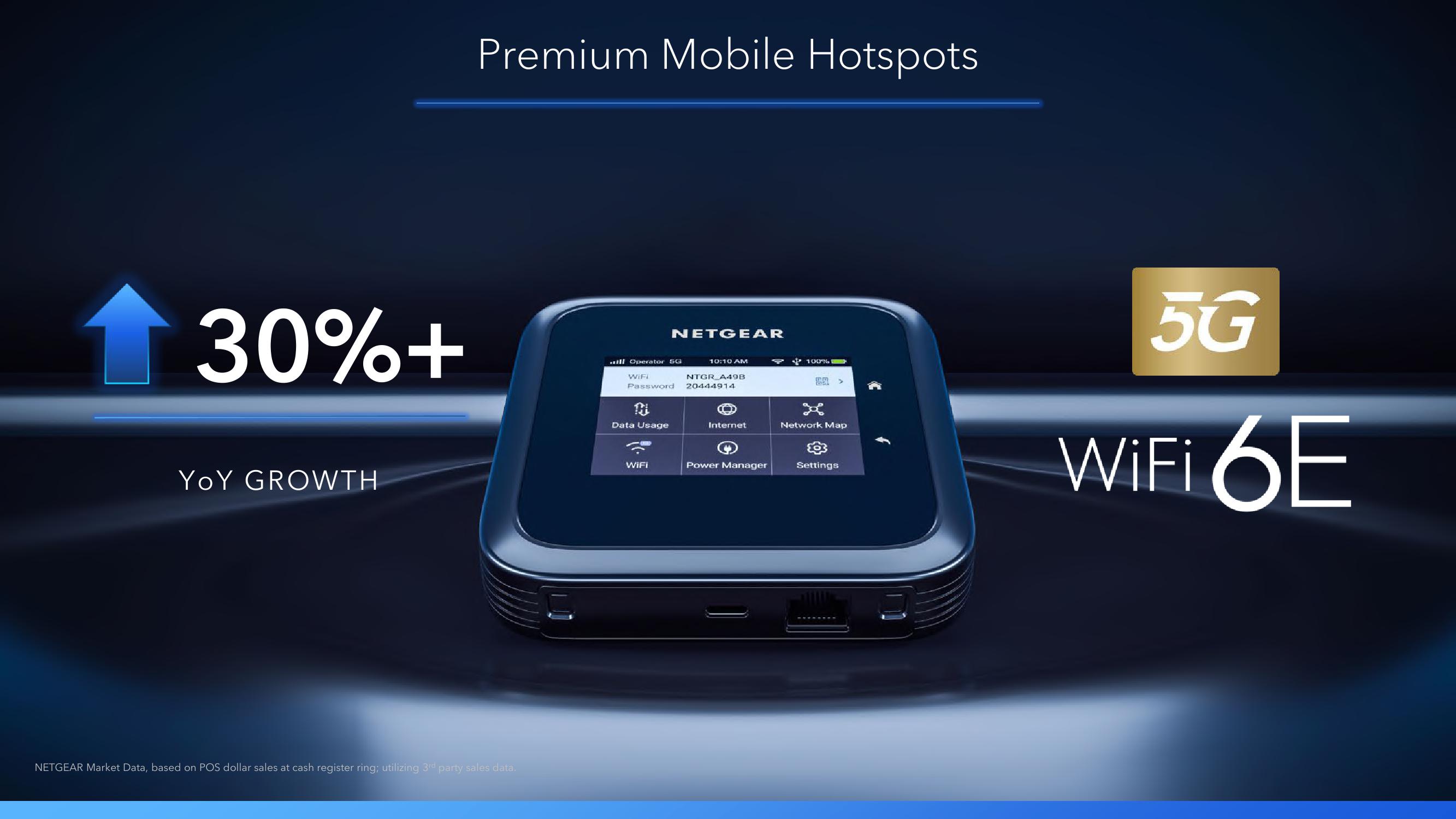 Netgear Analyst Day slide image #8