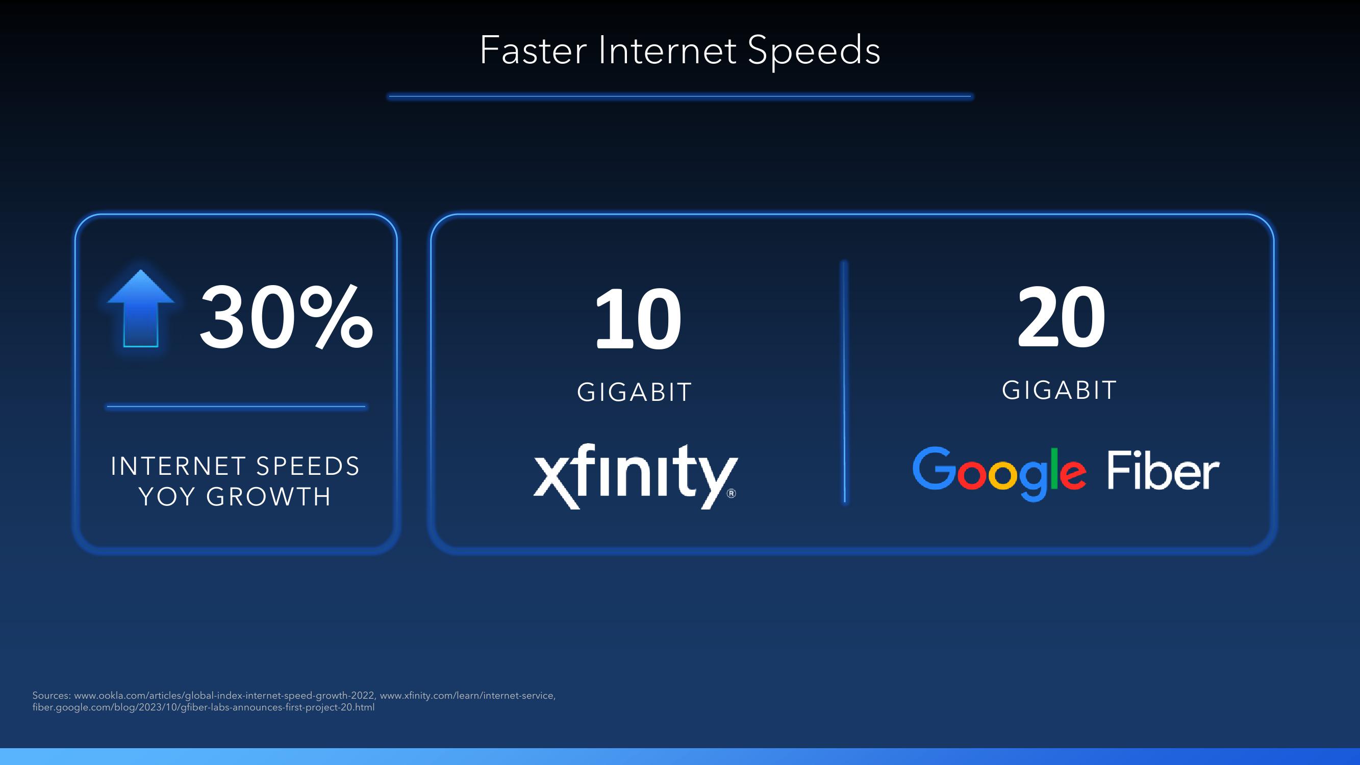 Netgear Analyst Day slide image #9