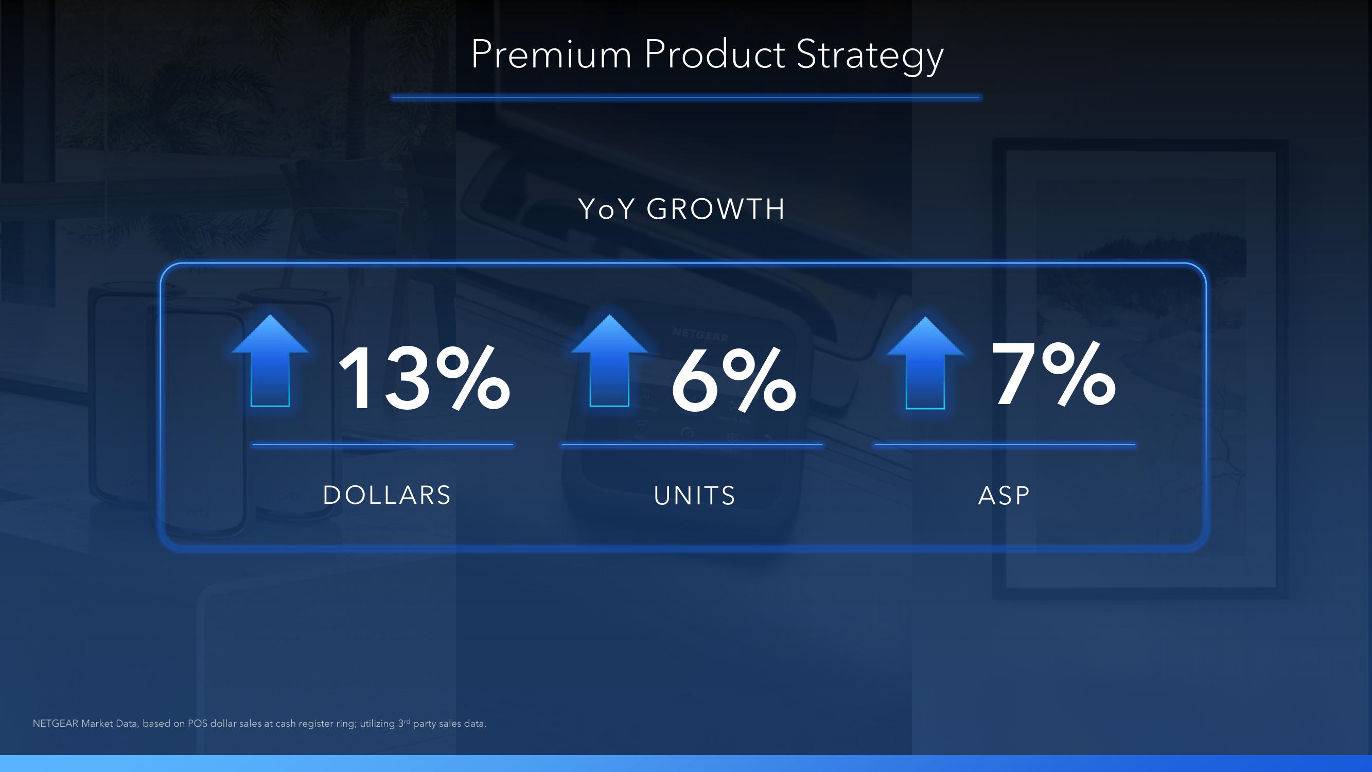 Netgear Analyst Day slide image #7