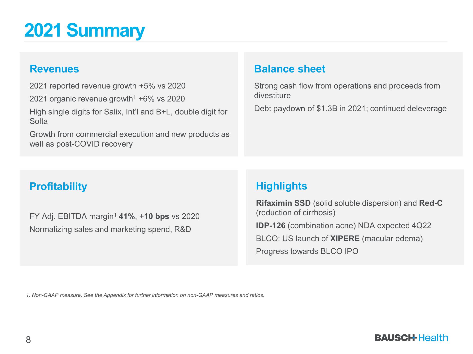 Bausch Health Companies Shareholder Engagement Presentation Deck slide image #8