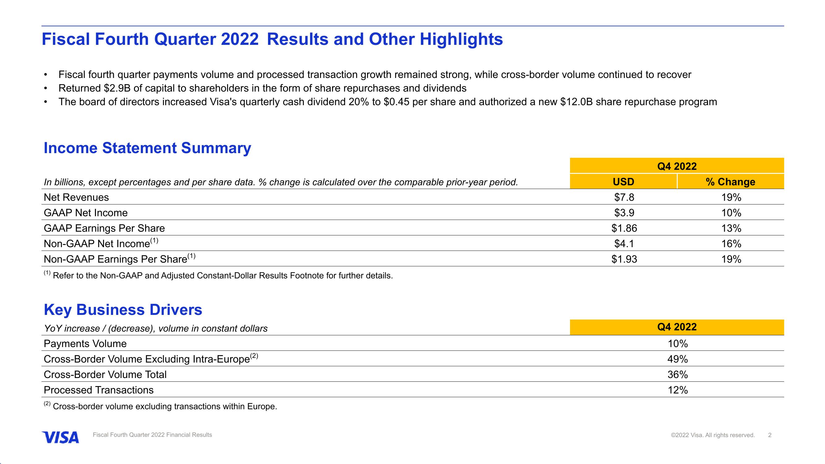 Fiscal Fourth Quarter 2022 Financial Results slide image #3