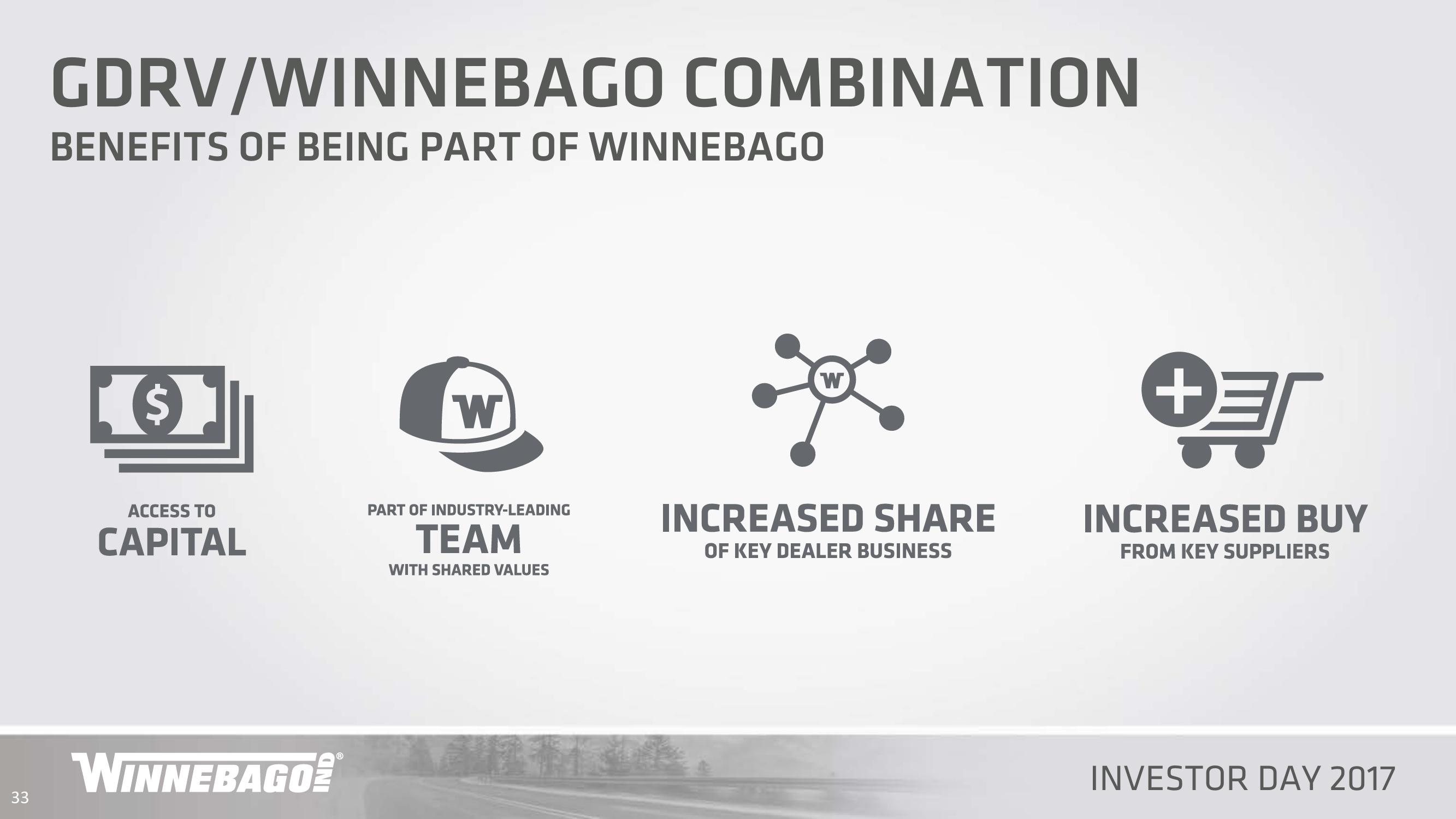 Winnebago Industries Investor Day 2017 slide image #33