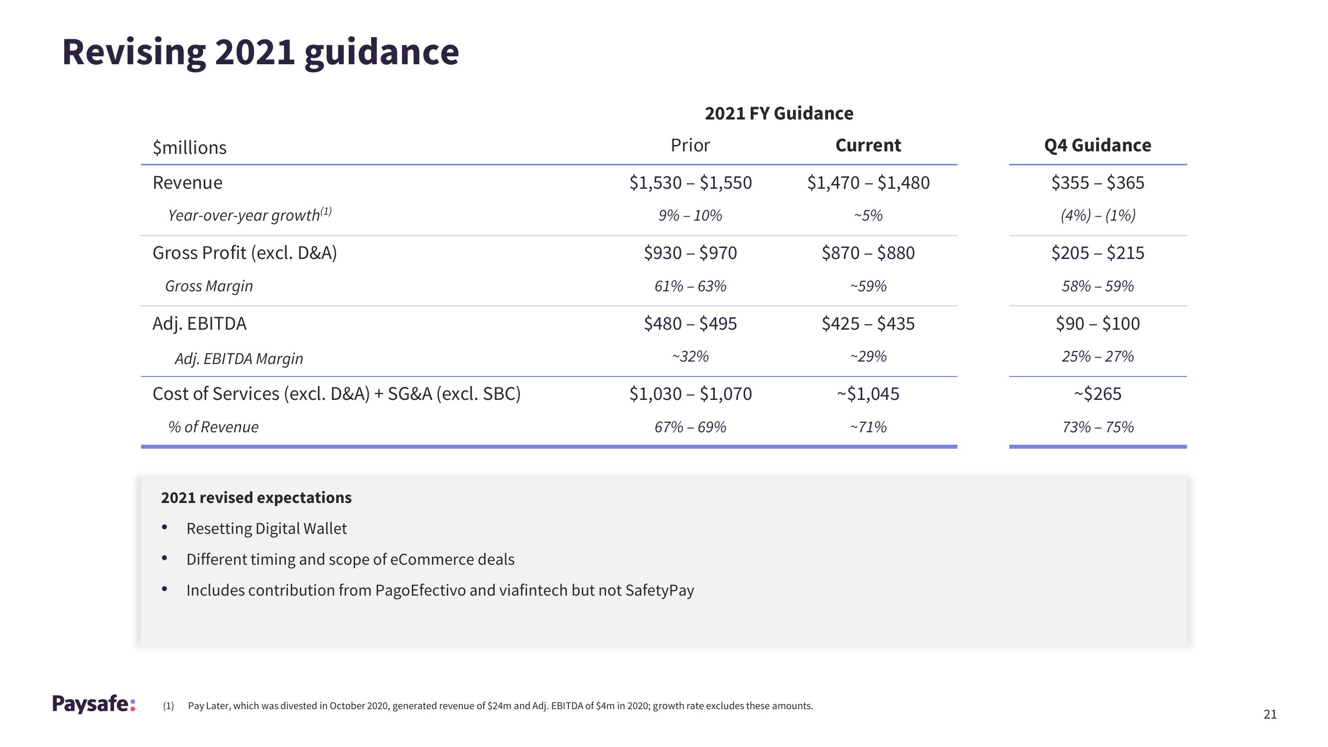 Paysafe Results Presentation Deck slide image #21