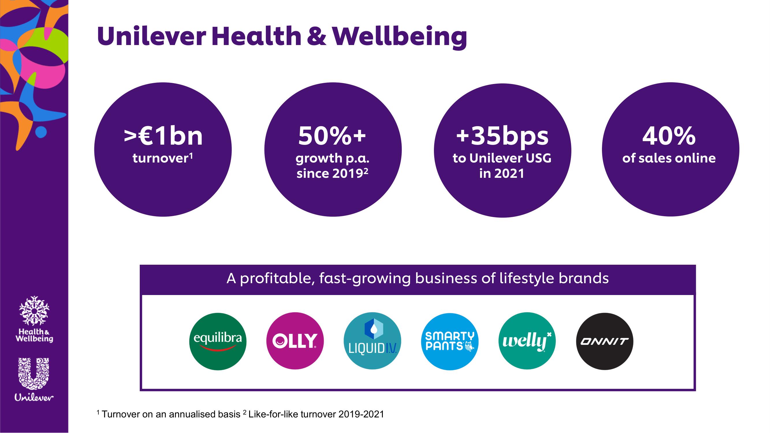 Unilever Investor Day Presentation Deck slide image #9