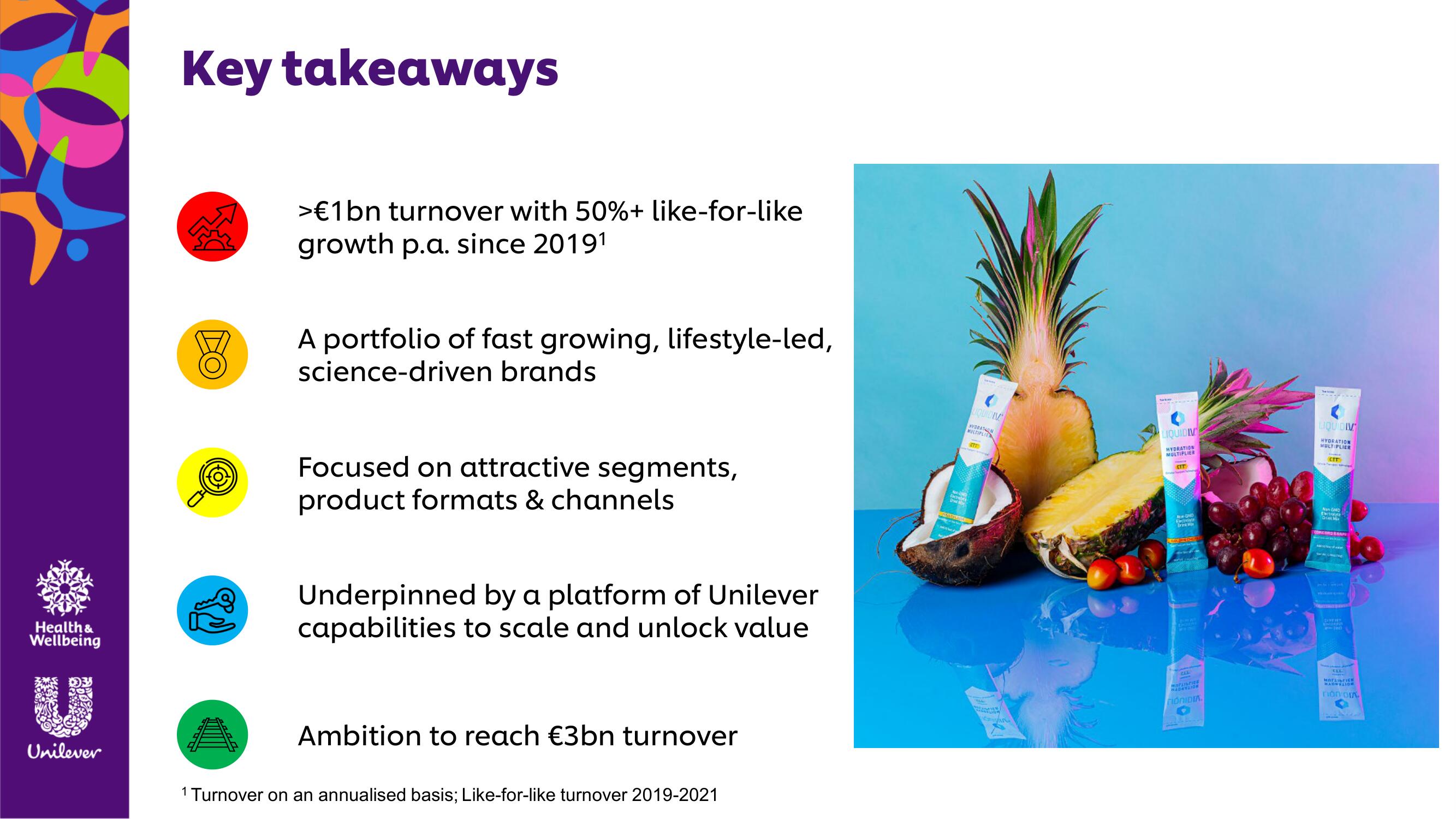 Unilever Investor Day Presentation Deck slide image #20