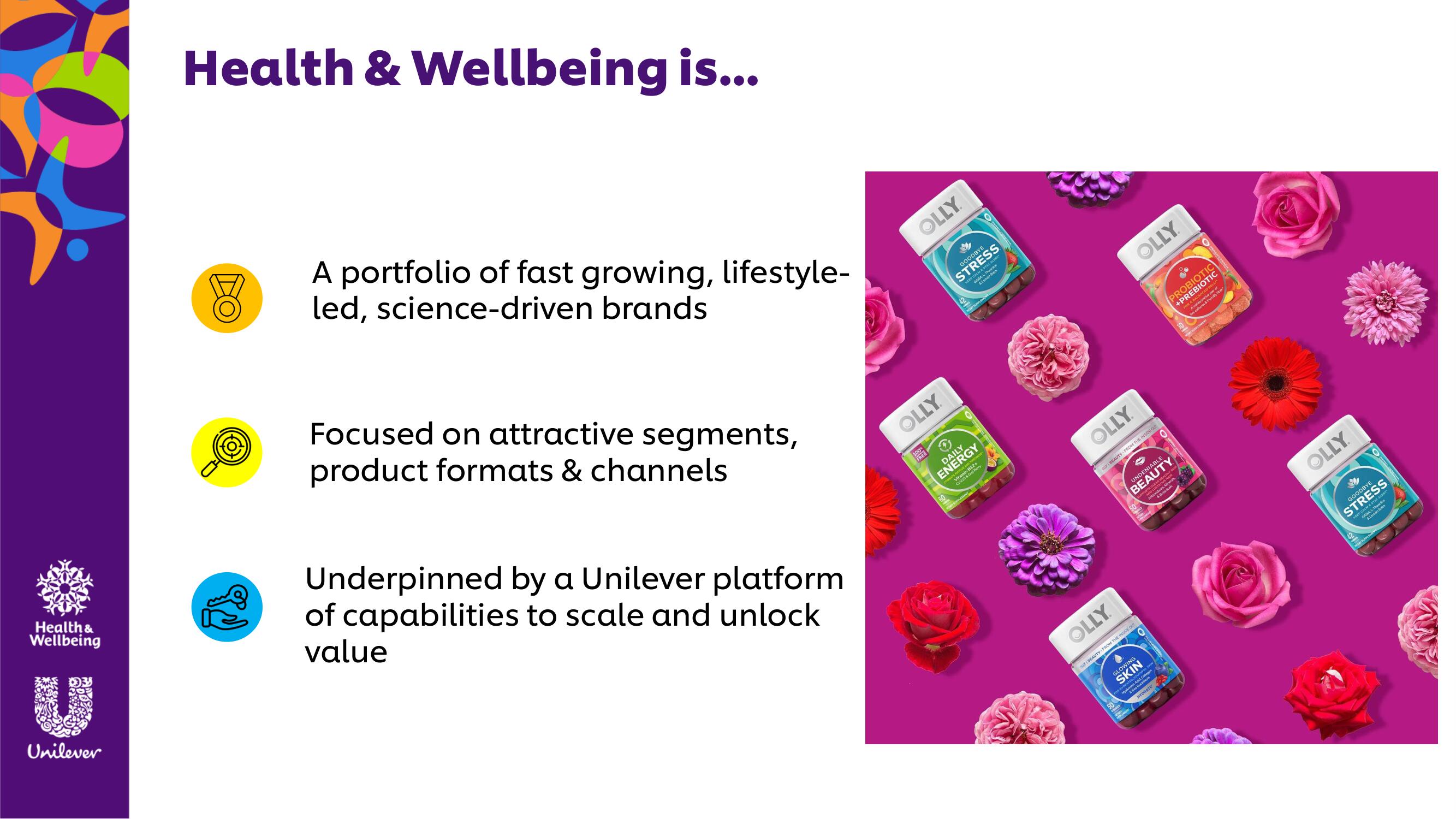 Unilever Investor Day Presentation Deck slide image #8