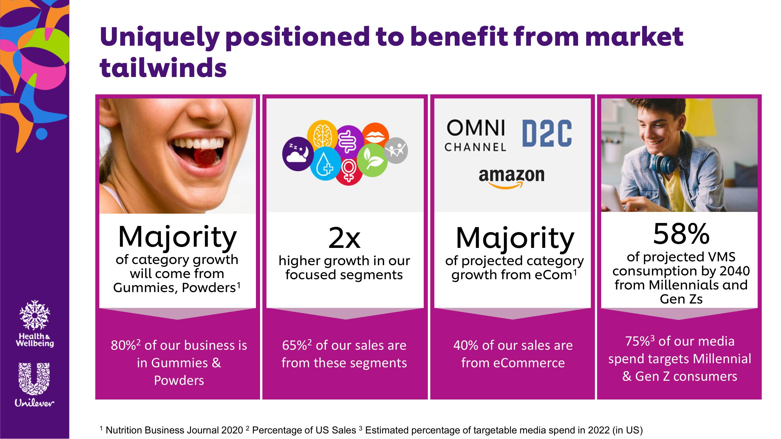 Unilever Investor Day Presentation Deck slide image #17