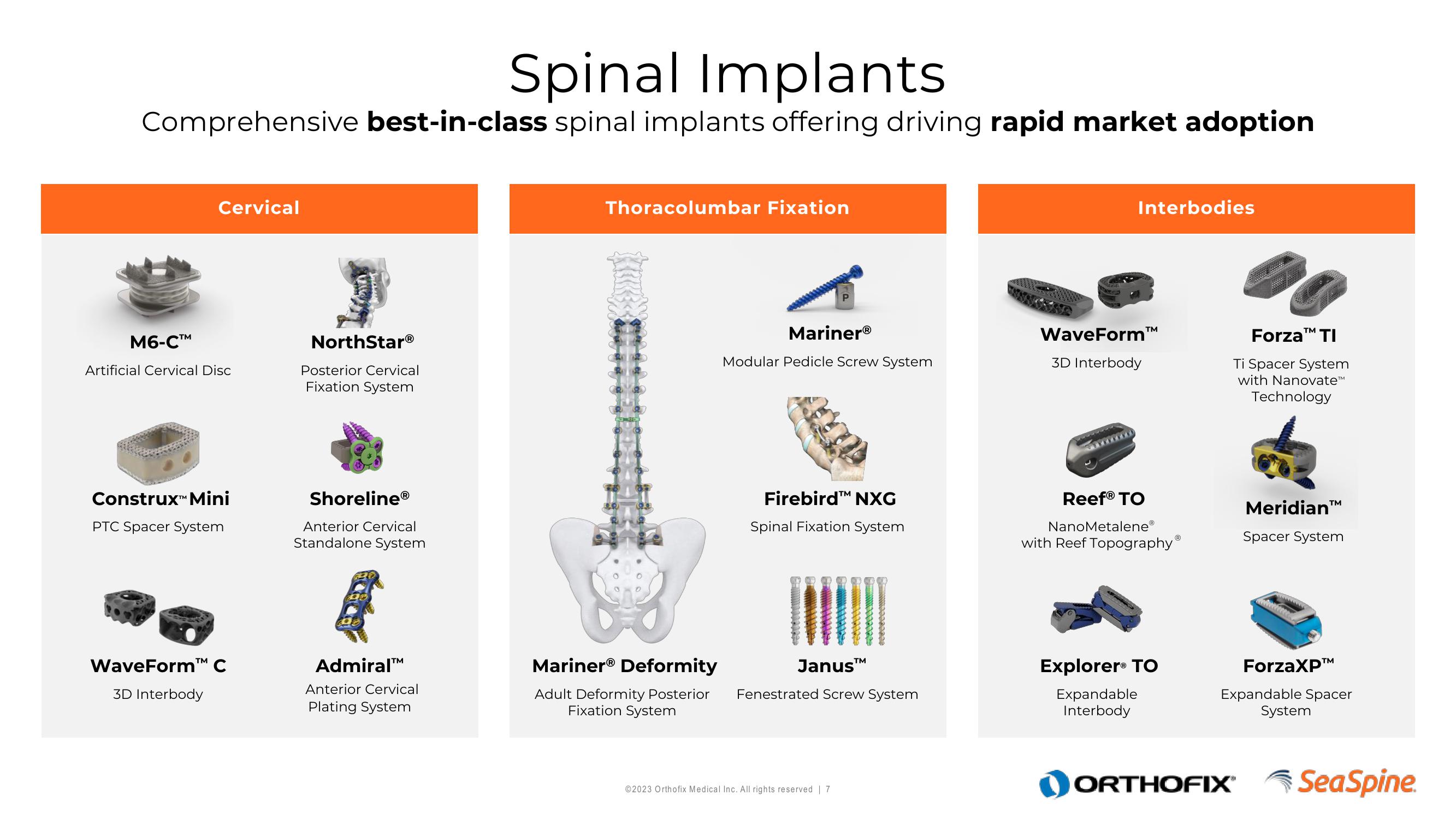 Orthofix Investor Presentation Deck slide image #7