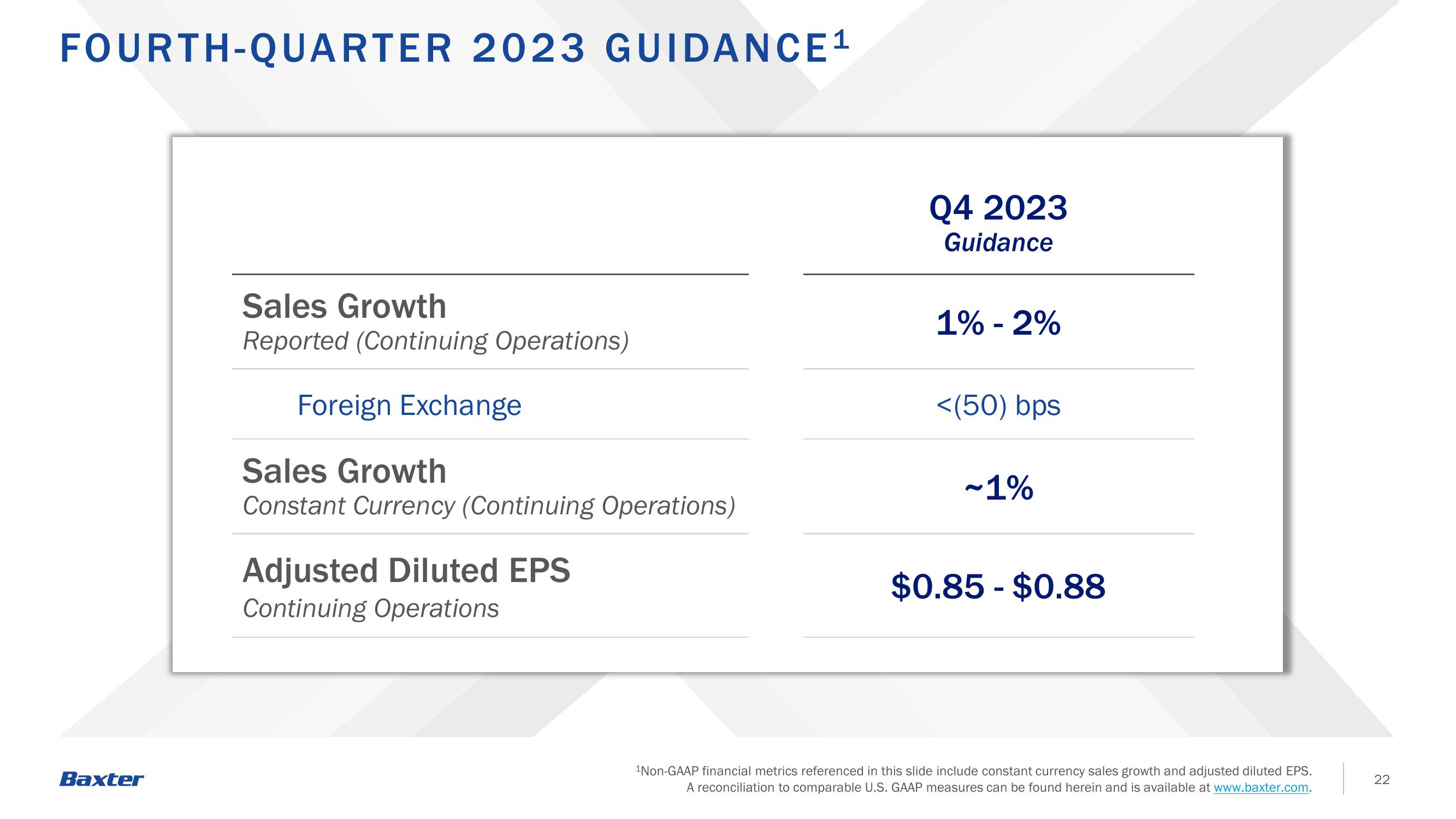 Third -Quarter 2023 Earnings slide image #22